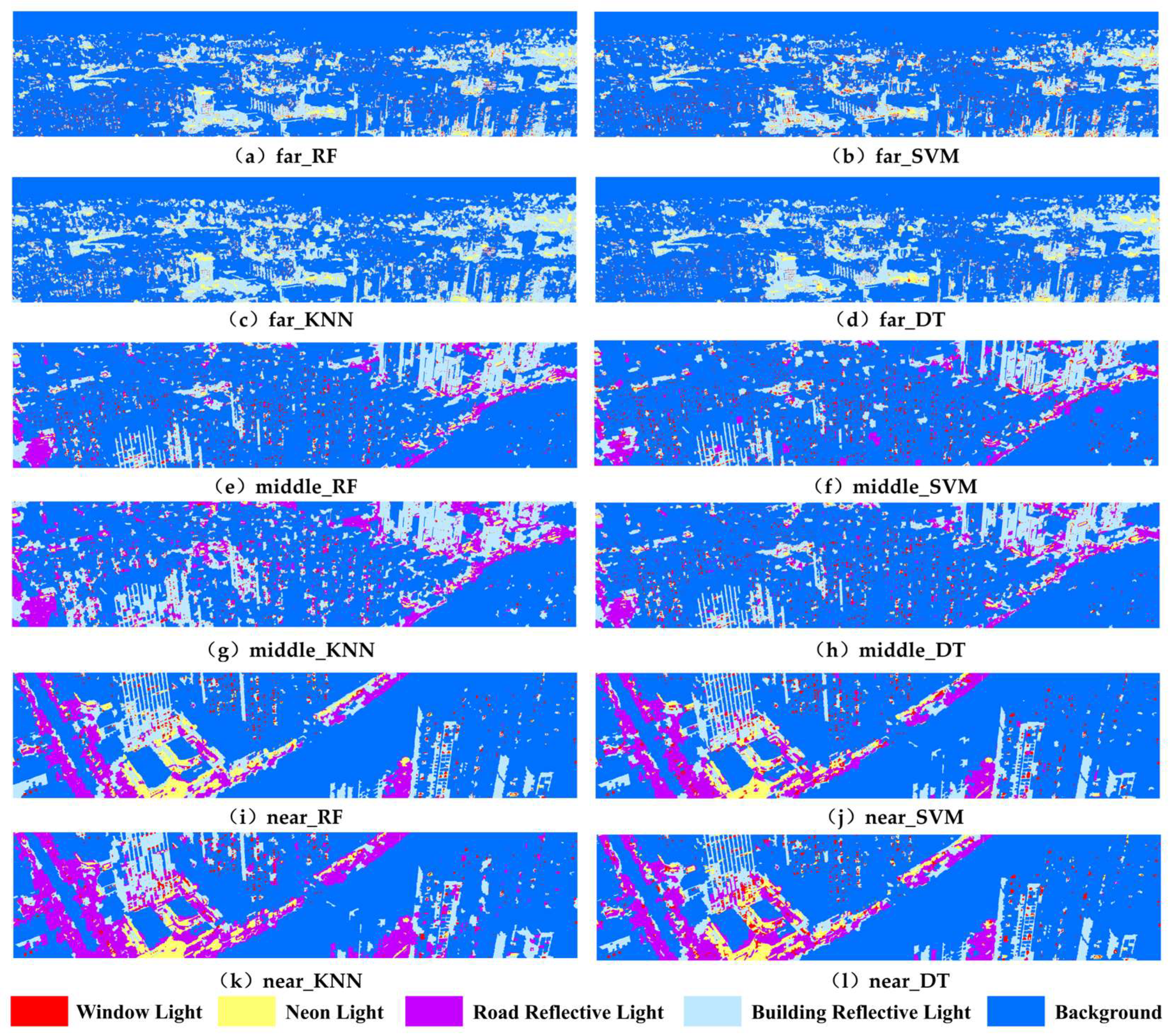 Sensors 23 02180 g006