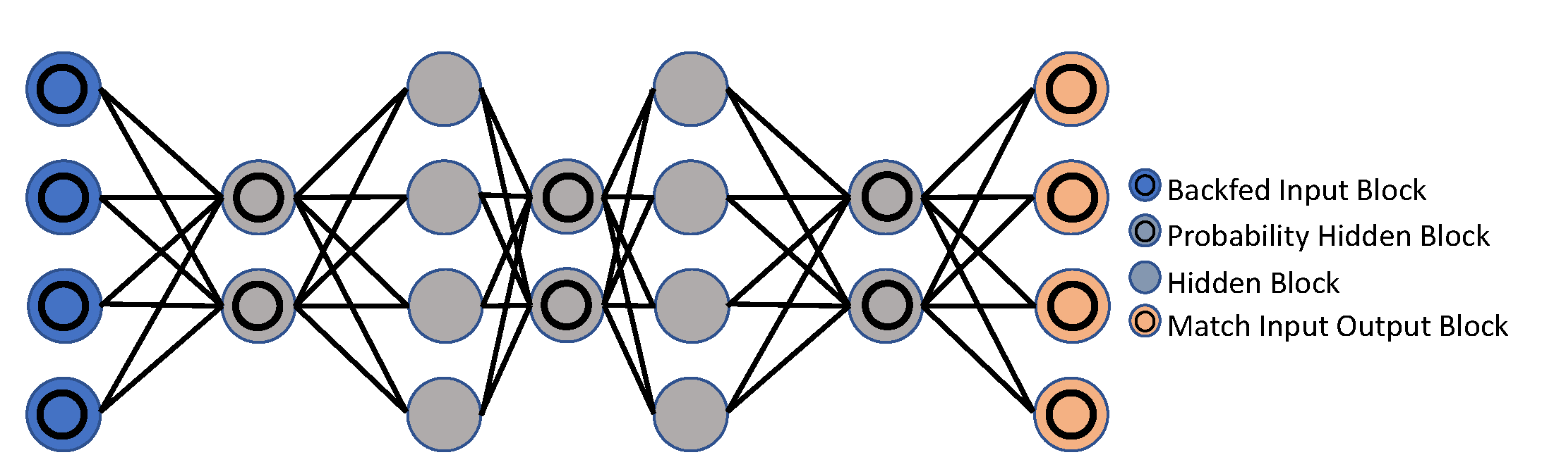 Sensors 23 02182 g011