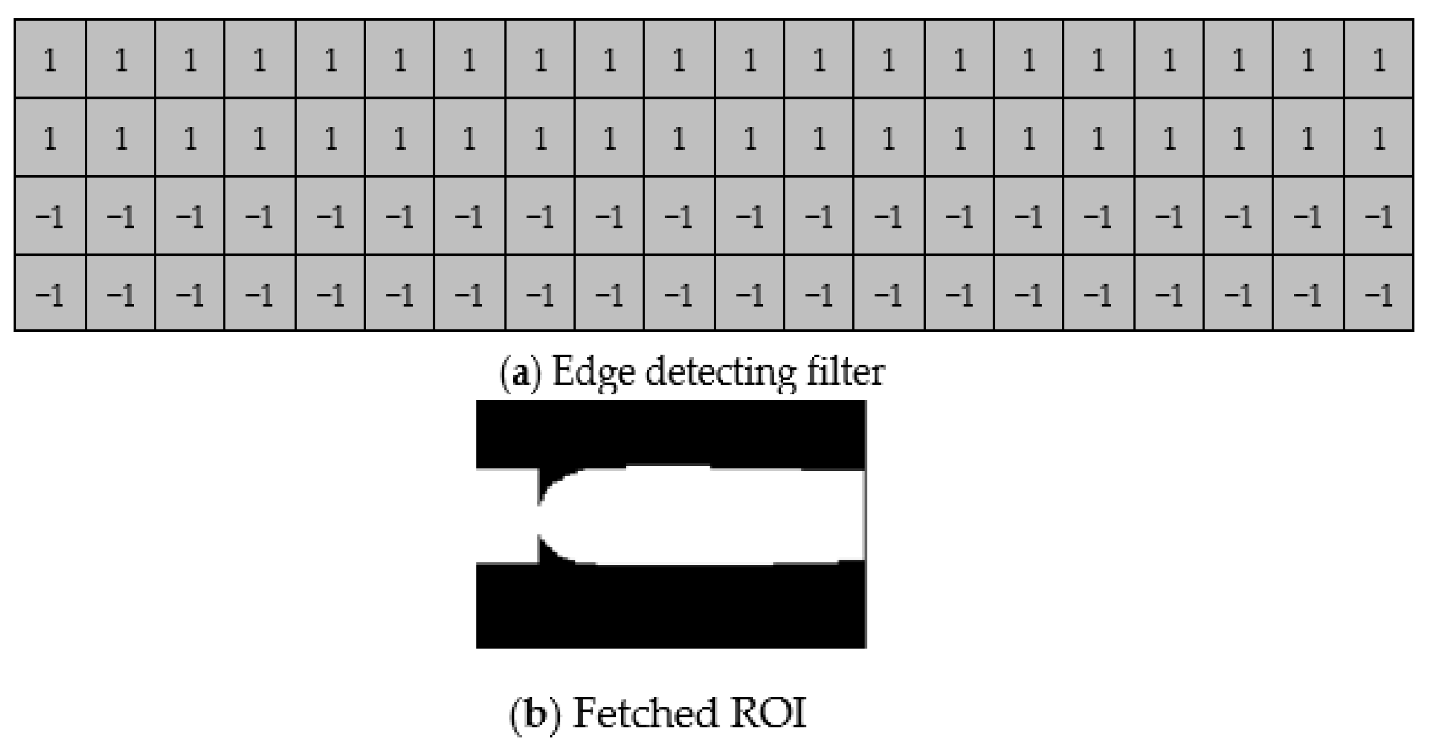 Sensors 23 02184 g005