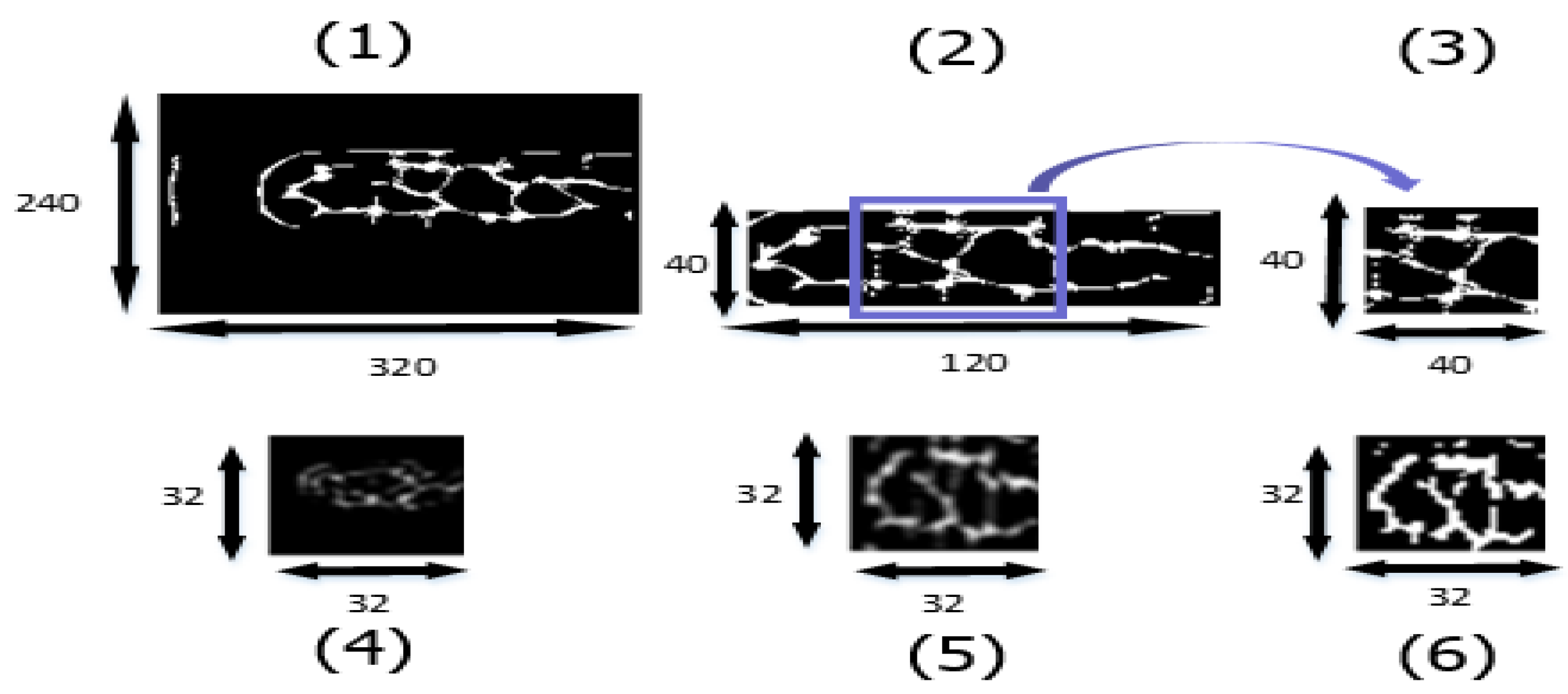 Sensors 23 02184 g018