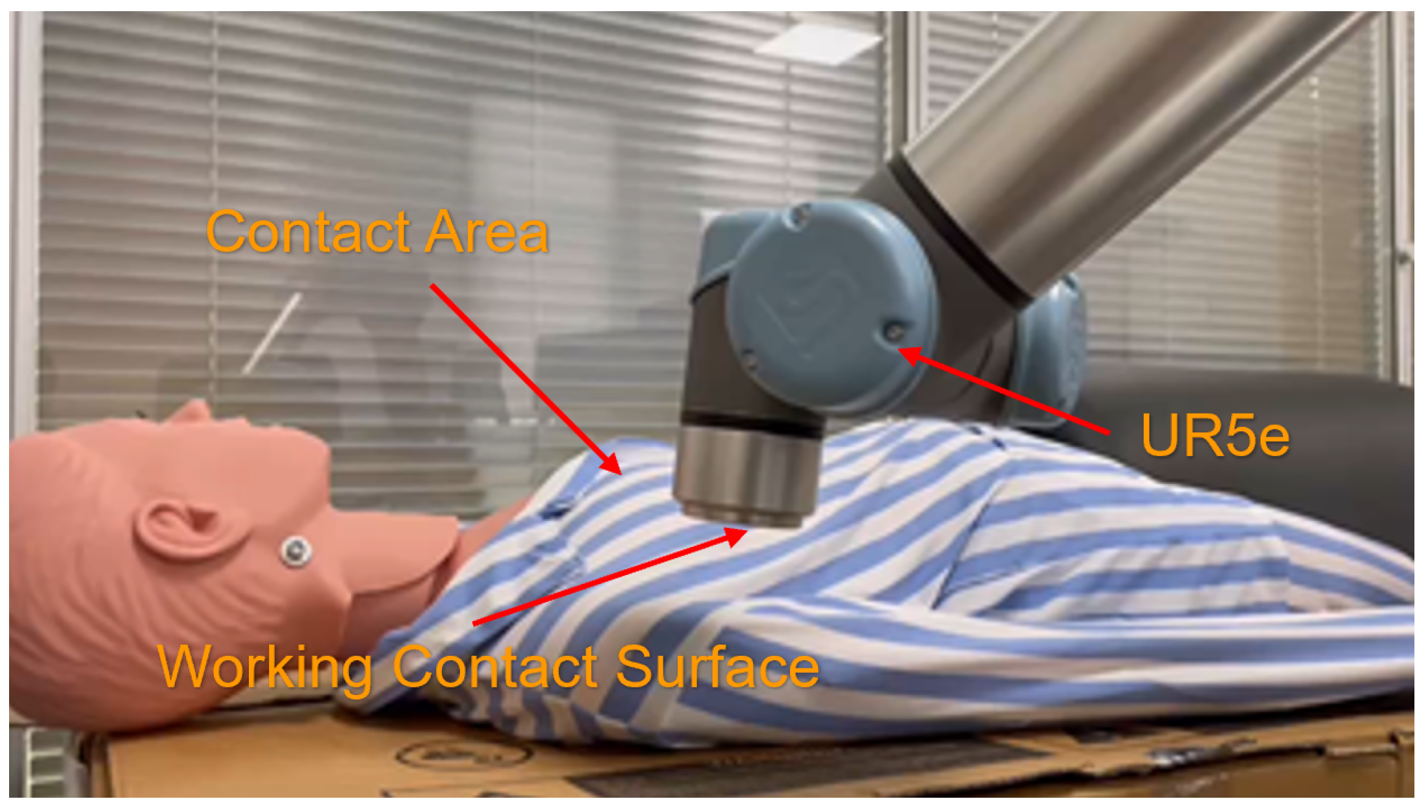 Sensors 23 02186 g010