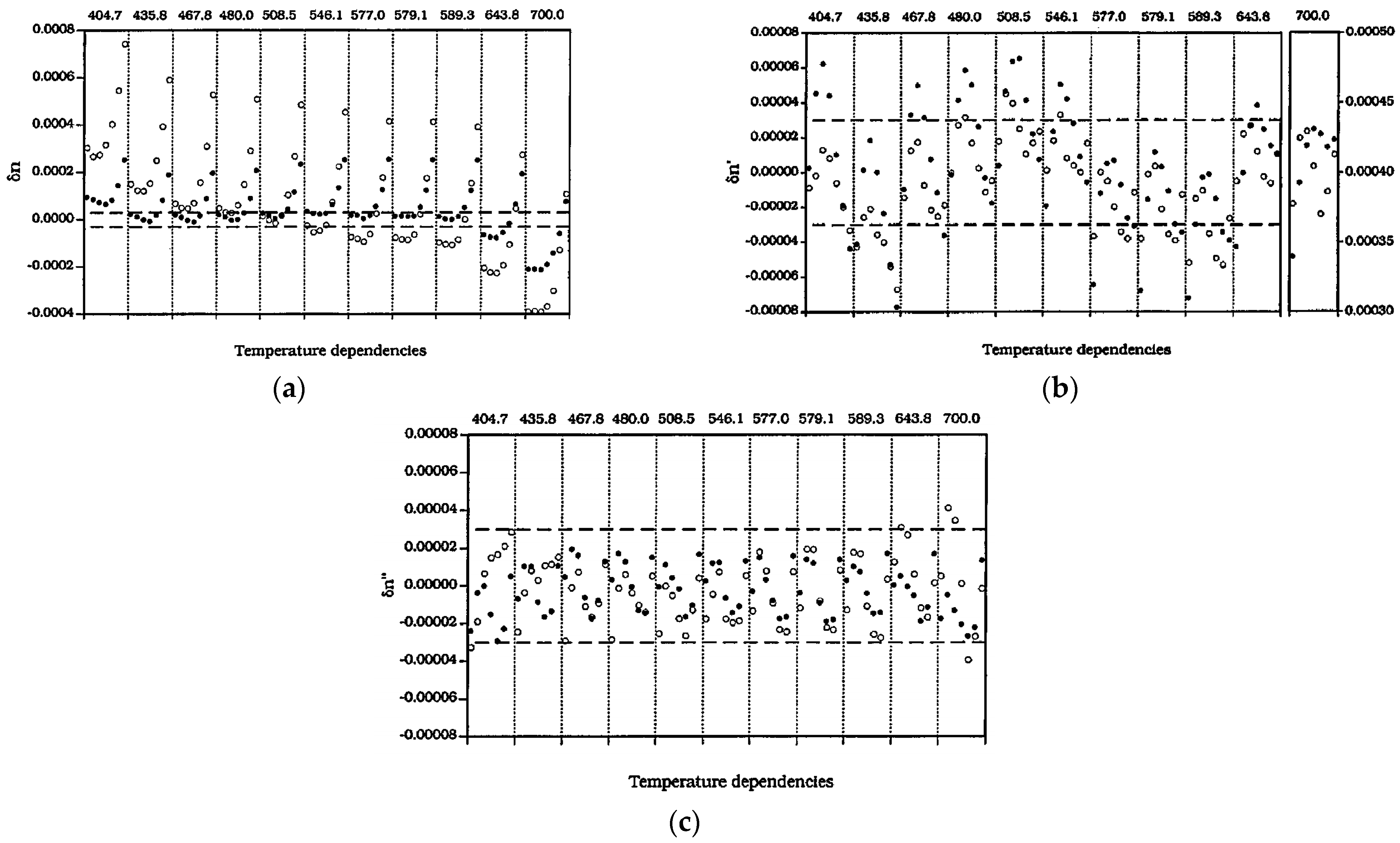 Sensors 23 02187 g002 Sensors 23 02187 g002