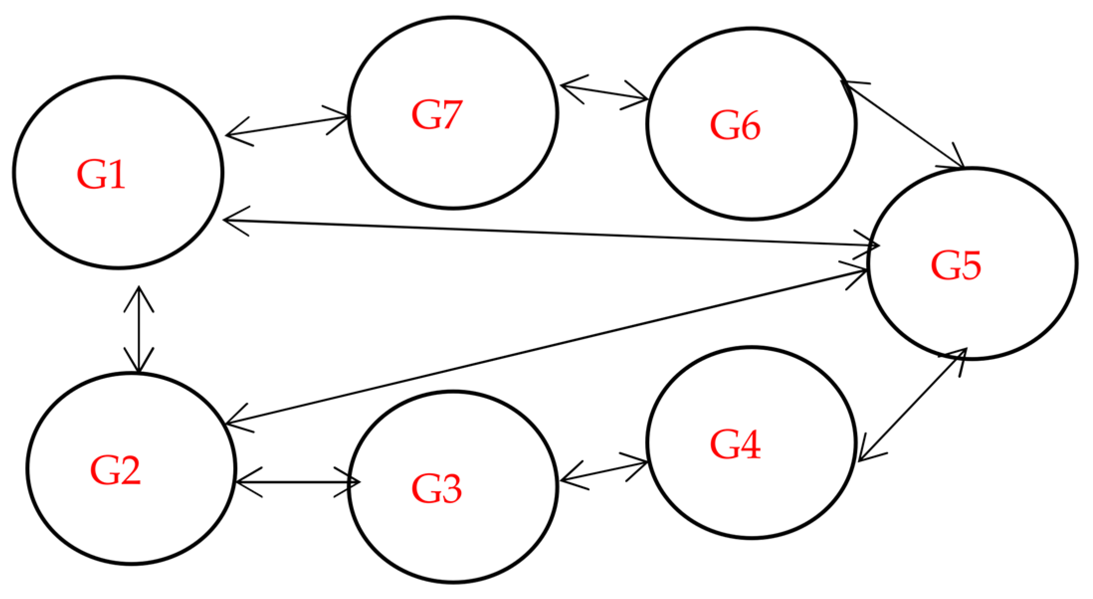 Sensors 23 02189 g001 Sensors 23 02189 g001