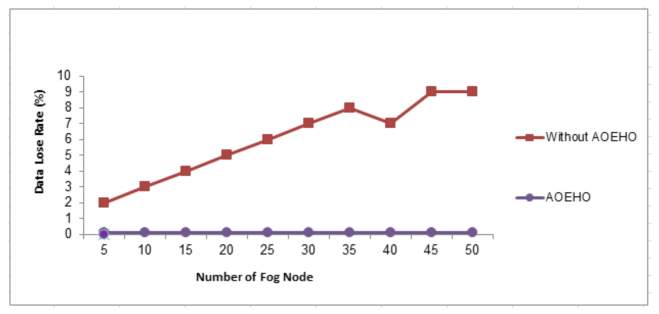 Sensors 23 02189 g015 Sensors 23 02189 g015