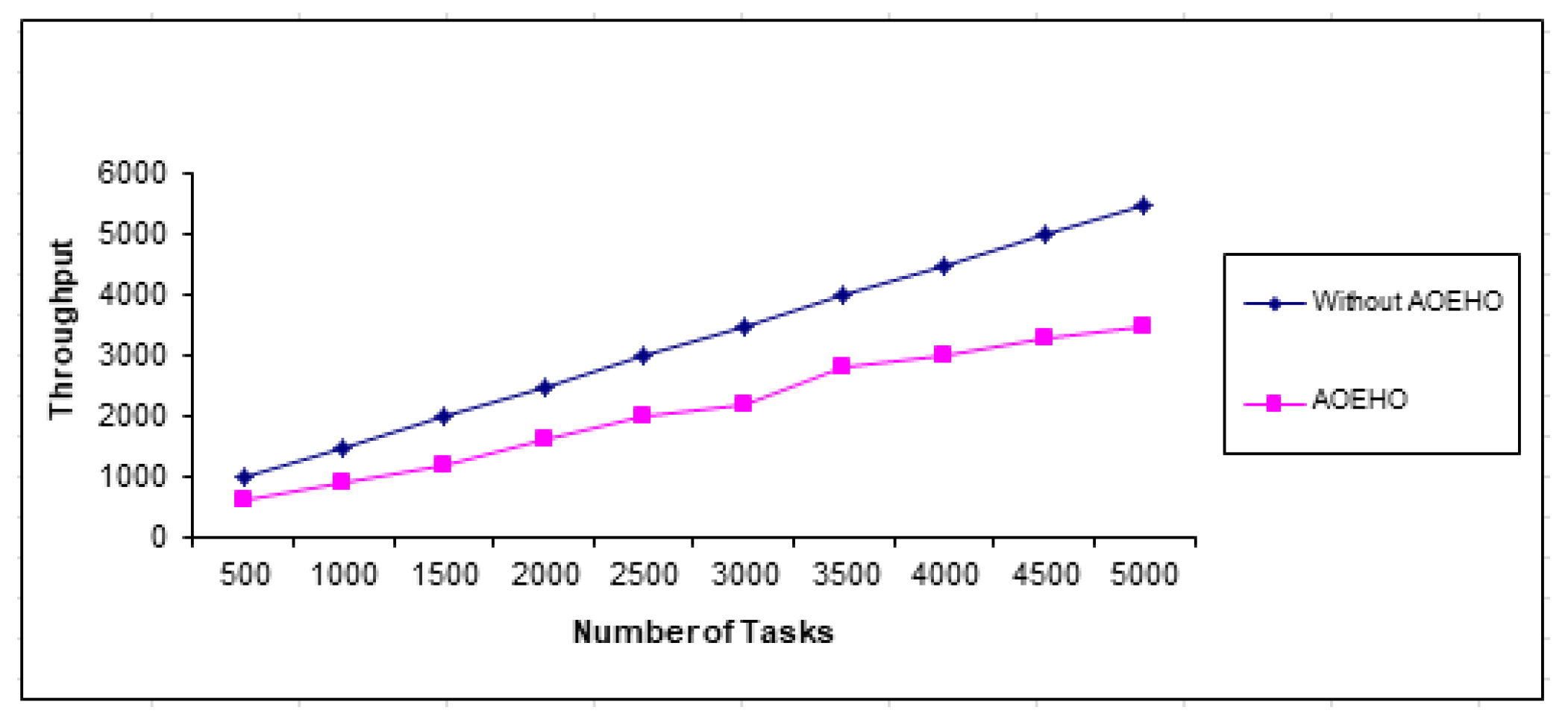 Sensors 23 02189 g017 Sensors 23 02189 g017
