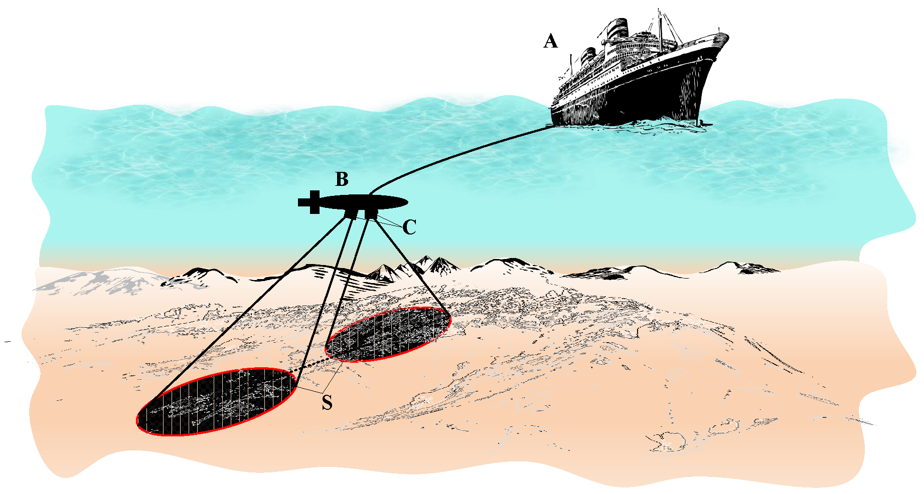 Sensors 23 02190 g001 Sensors 23 02190 g001
