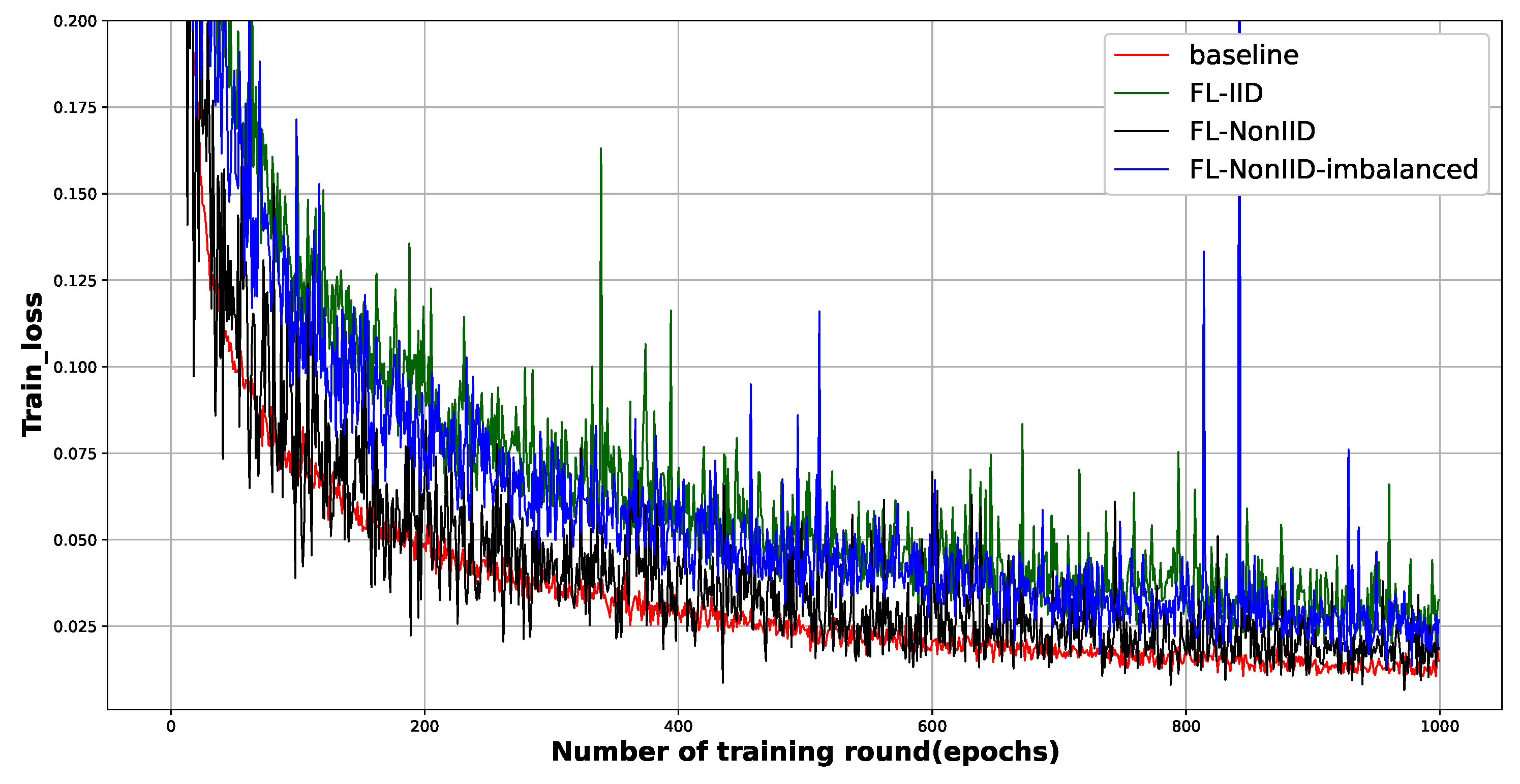 Sensors 23 02198 g004 Sensors 23 02198 g004