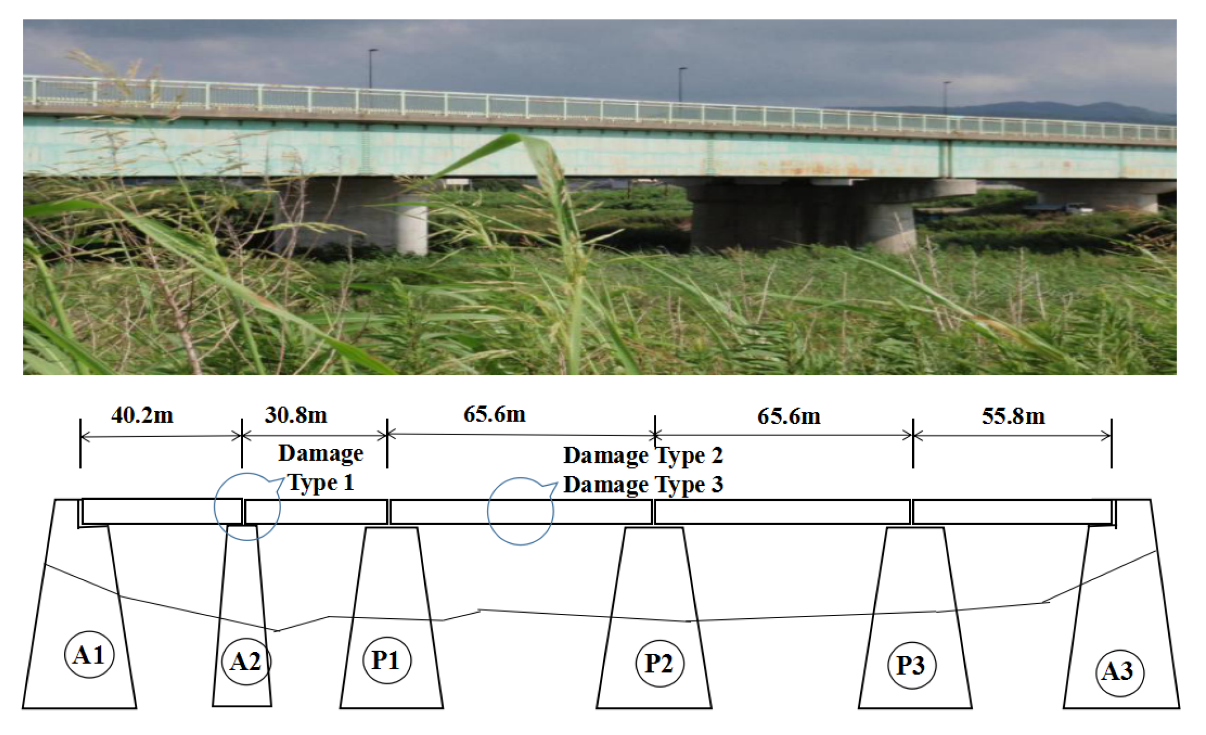 Sensors 23 02200 g007 Sensors 23 02200 g007