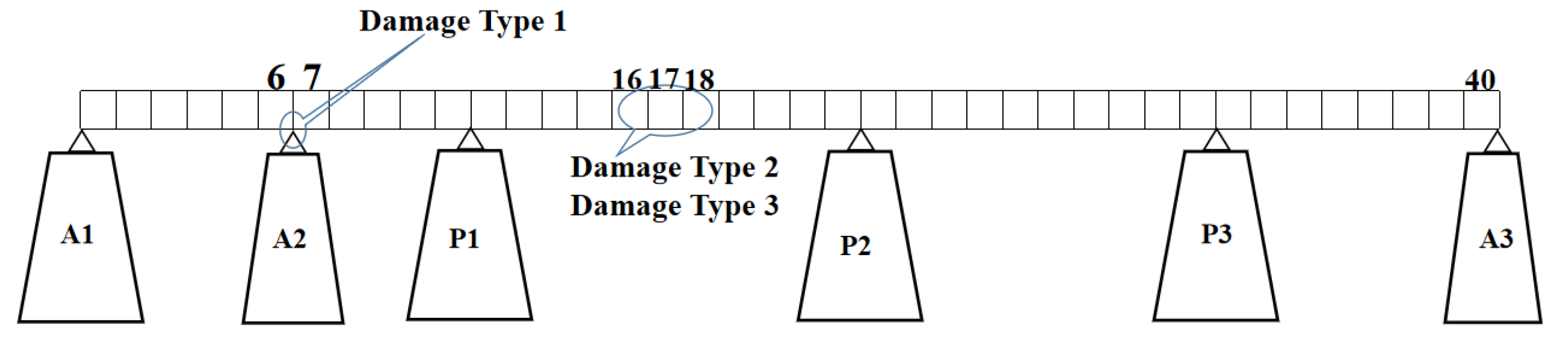 Sensors 23 02200 g010 Sensors 23 02200 g010