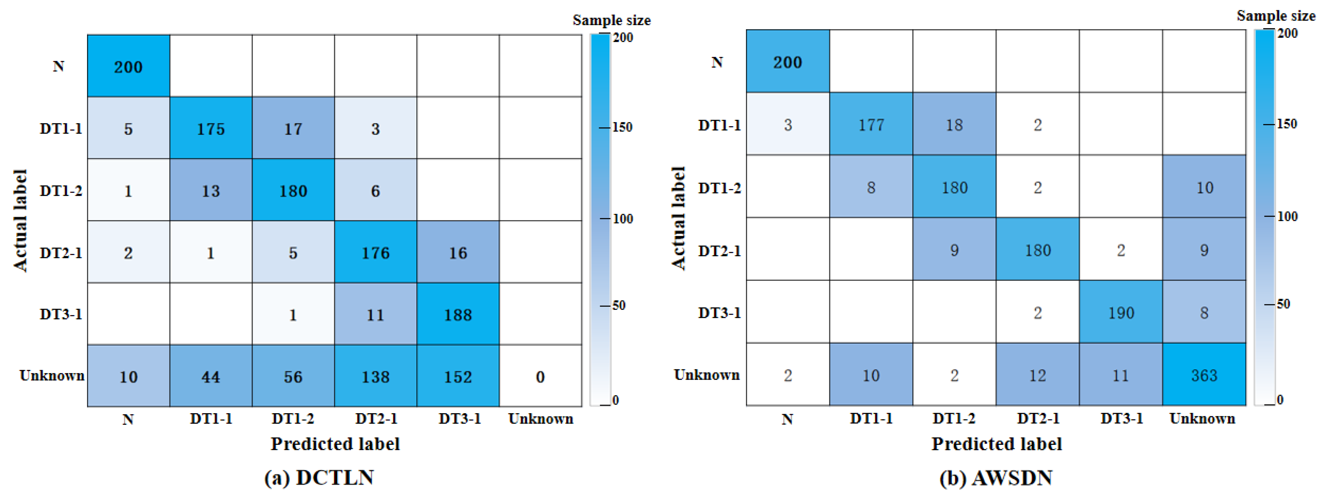 Sensors 23 02200 g015 Sensors 23 02200 g015