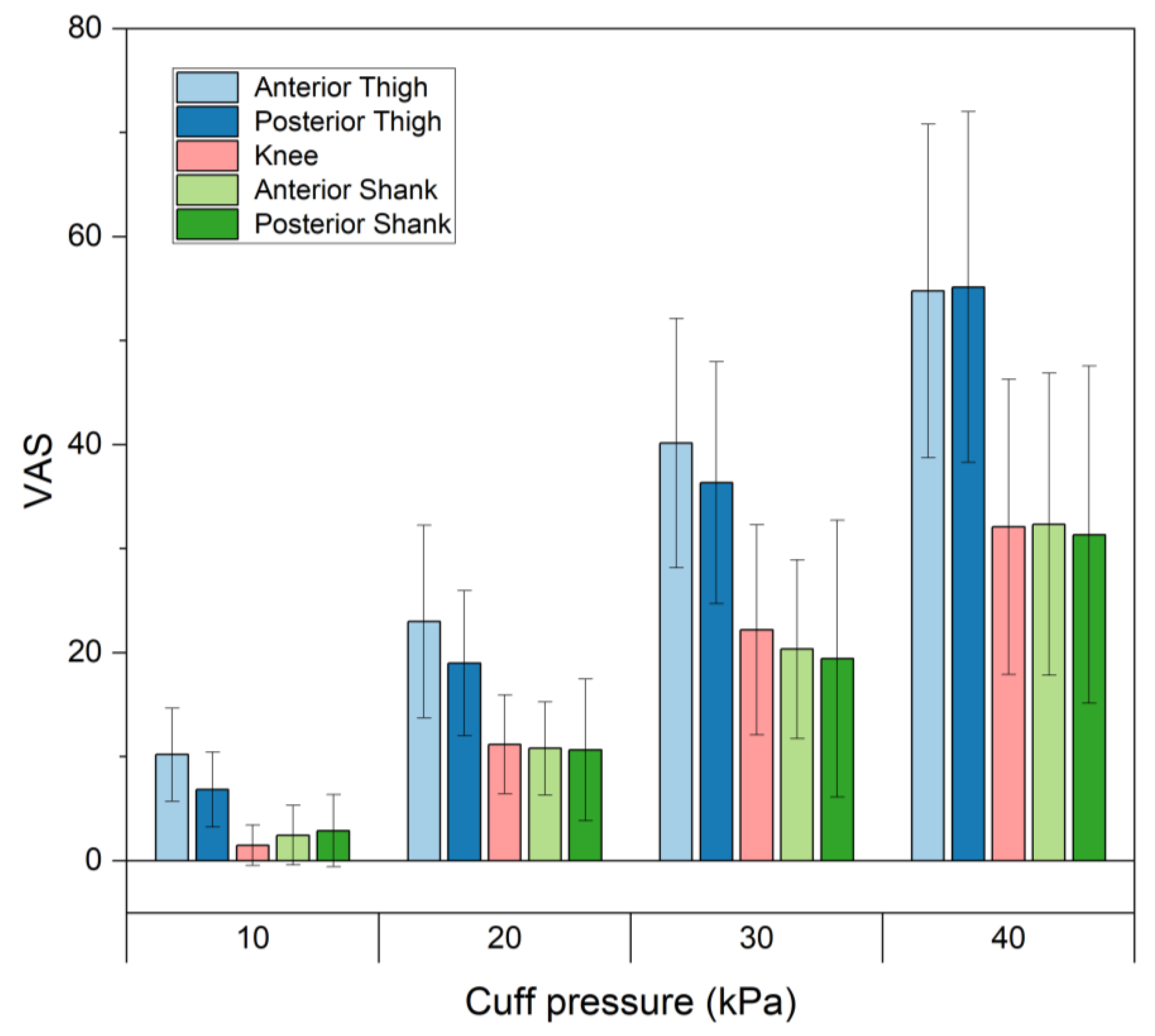 Sensors 23 02206 g002 Sensors 23 02206 g002
