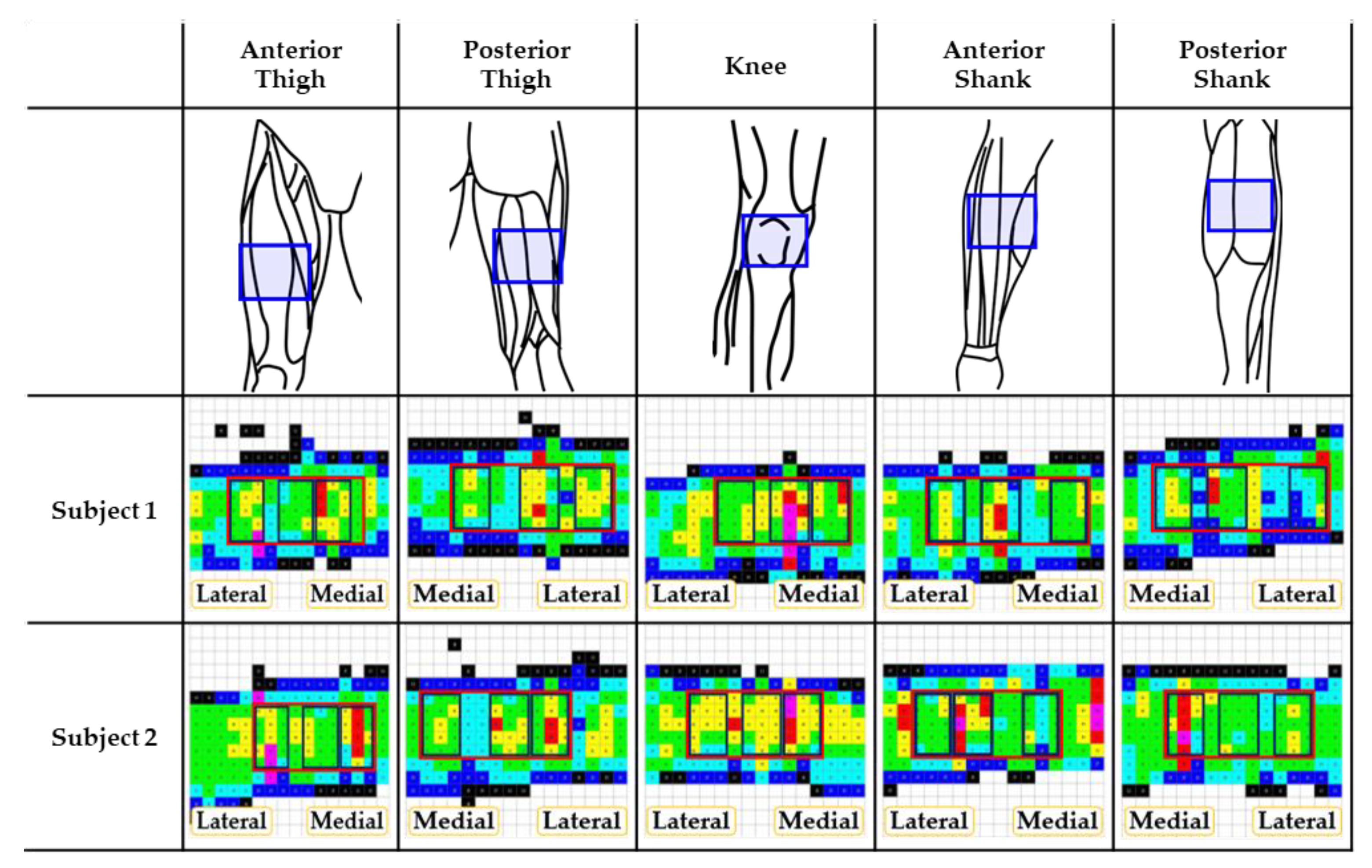 Sensors 23 02206 g003 Sensors 23 02206 g003