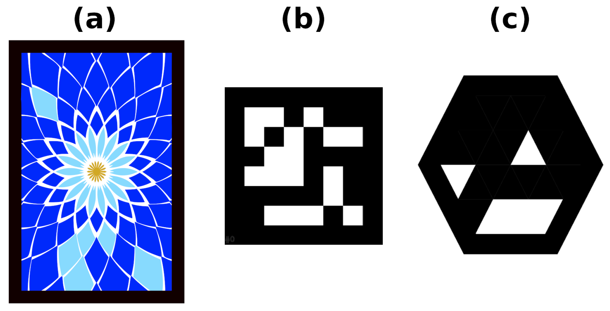 Sensors 23 02210 g002