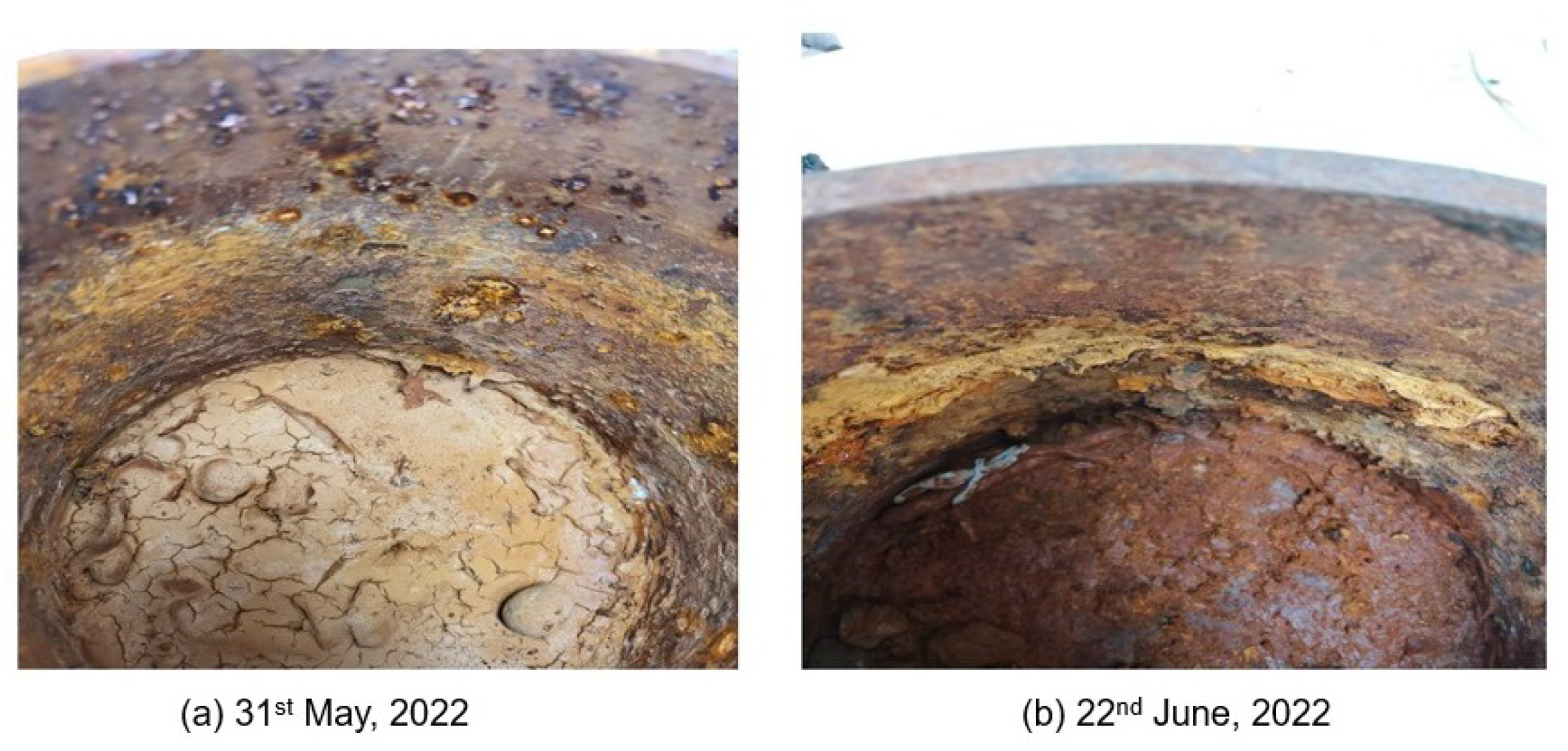 Sensors 23 02212 g012 Sensors 23 02212 g012
