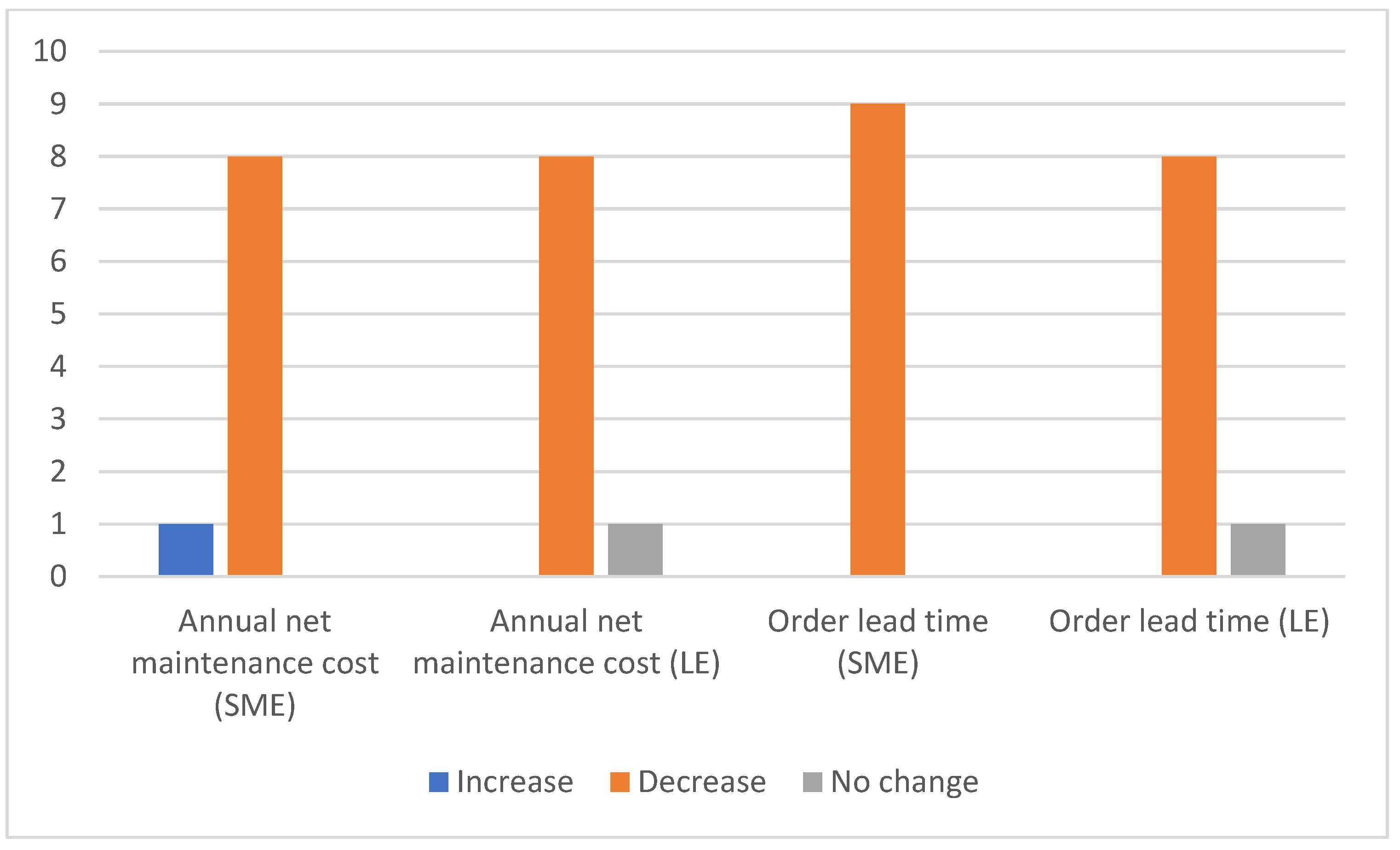Sensors 23 02213 g002 Sensors 23 02213 g002