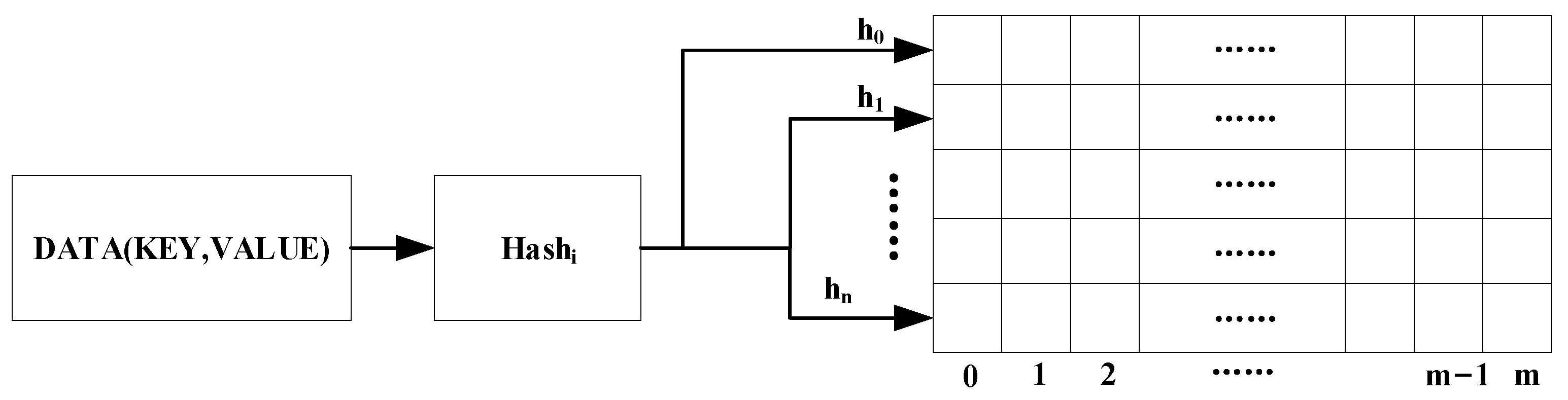 Sensors 23 02217 g002