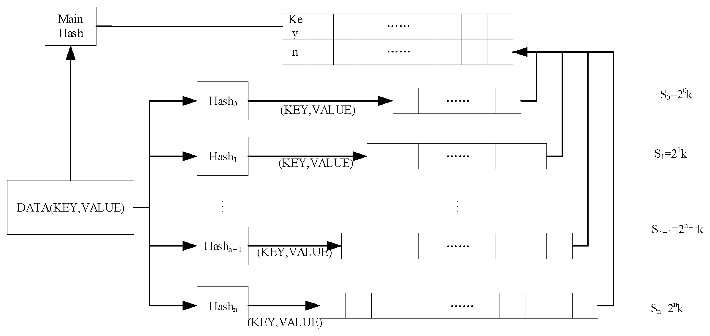 Sensors 23 02217 g006