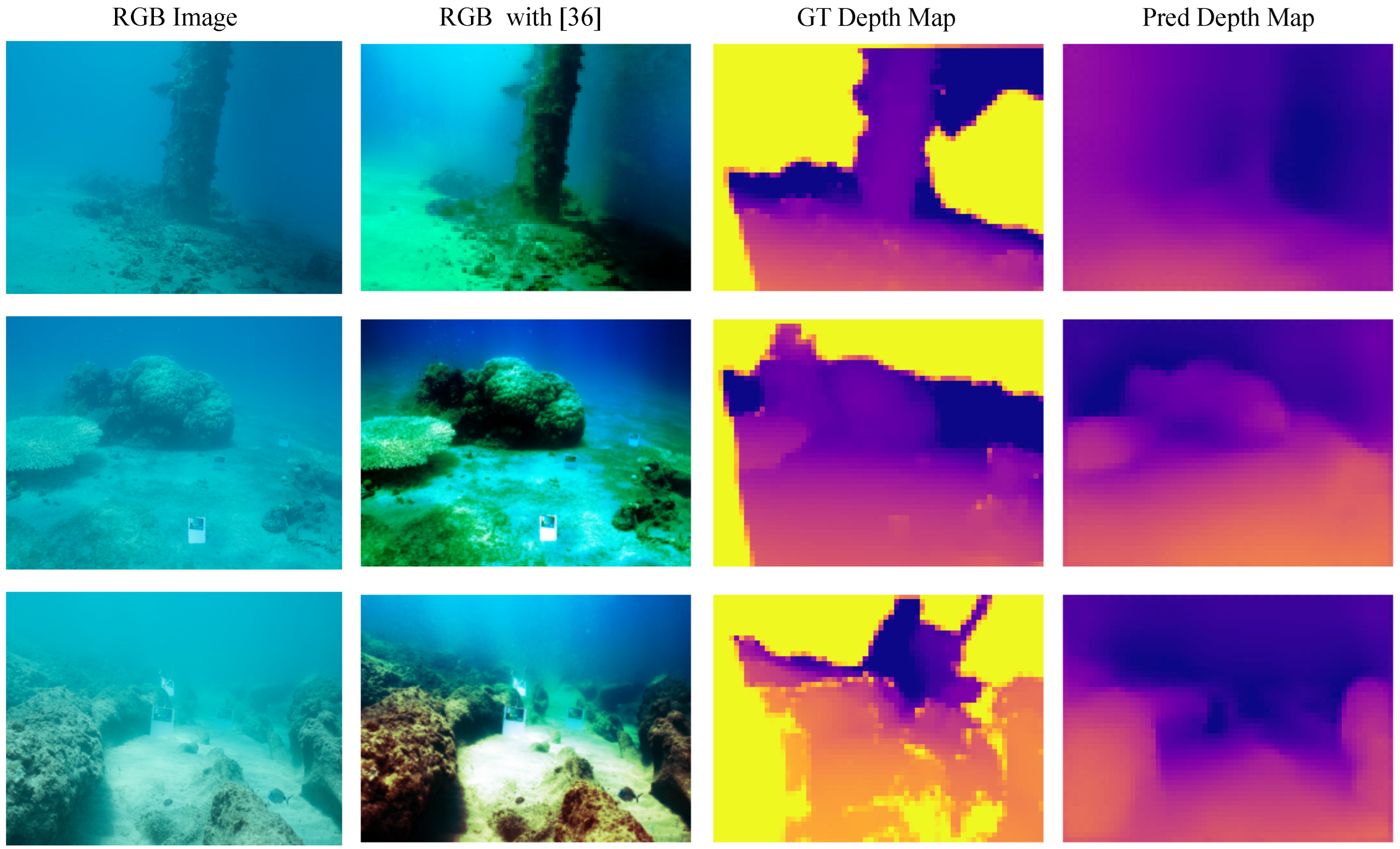 Sensors 23 02223 g003