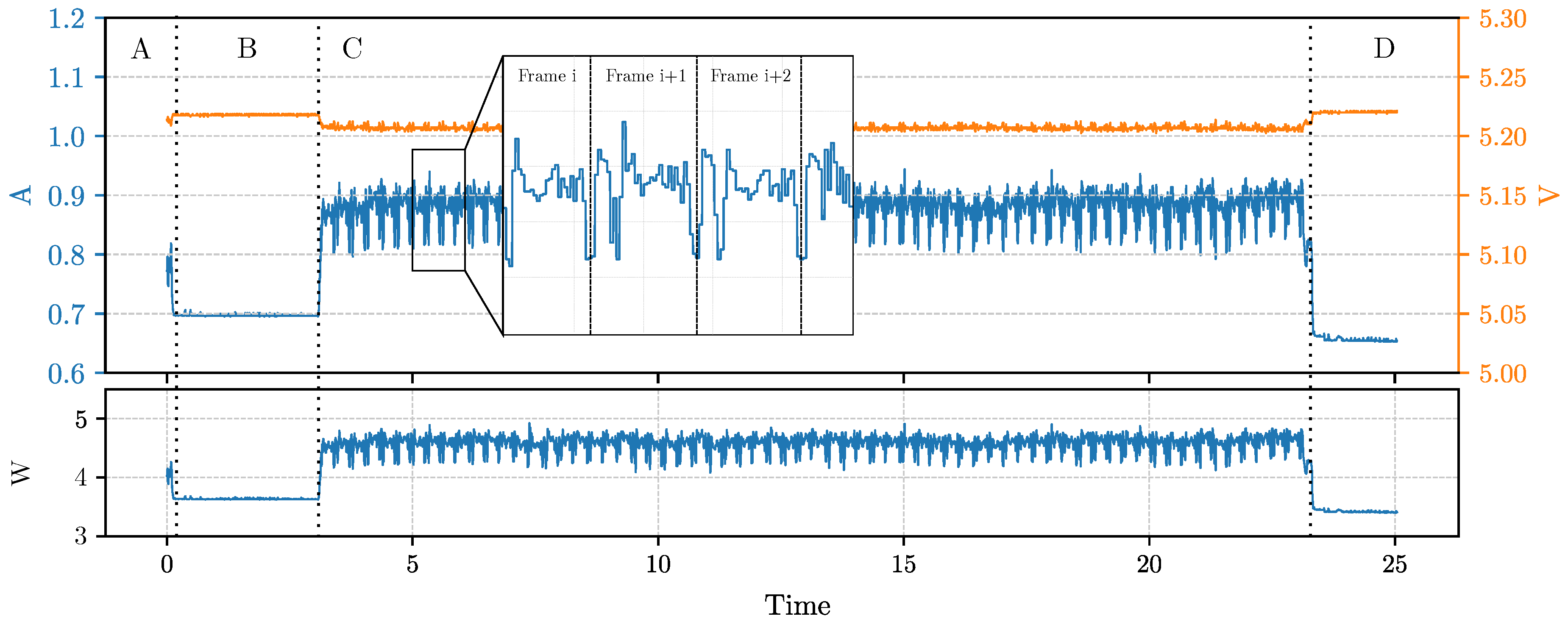 Sensors 23 02223 g005