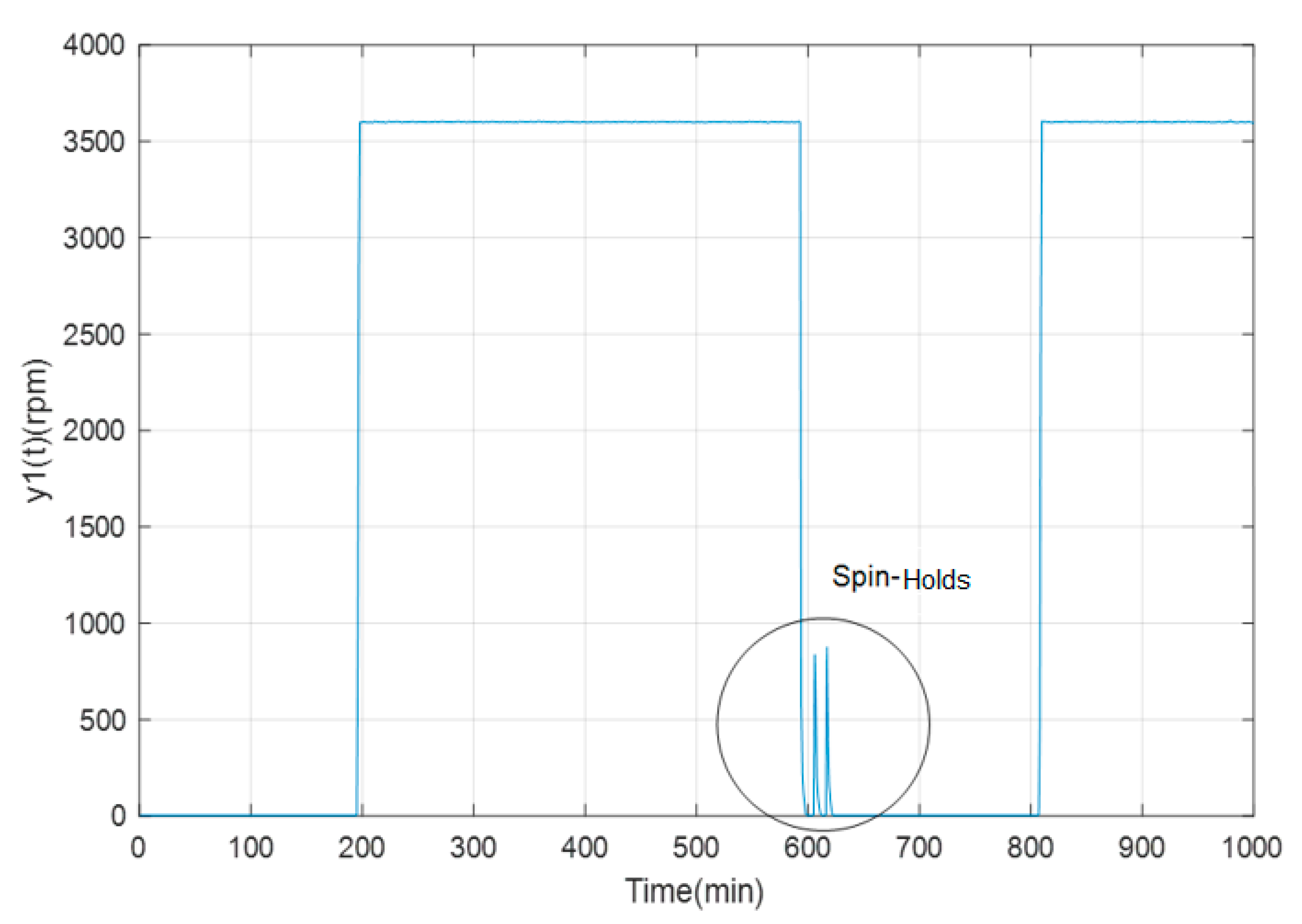 Sensors 23 02231 g008 Sensors 23 02231 g008