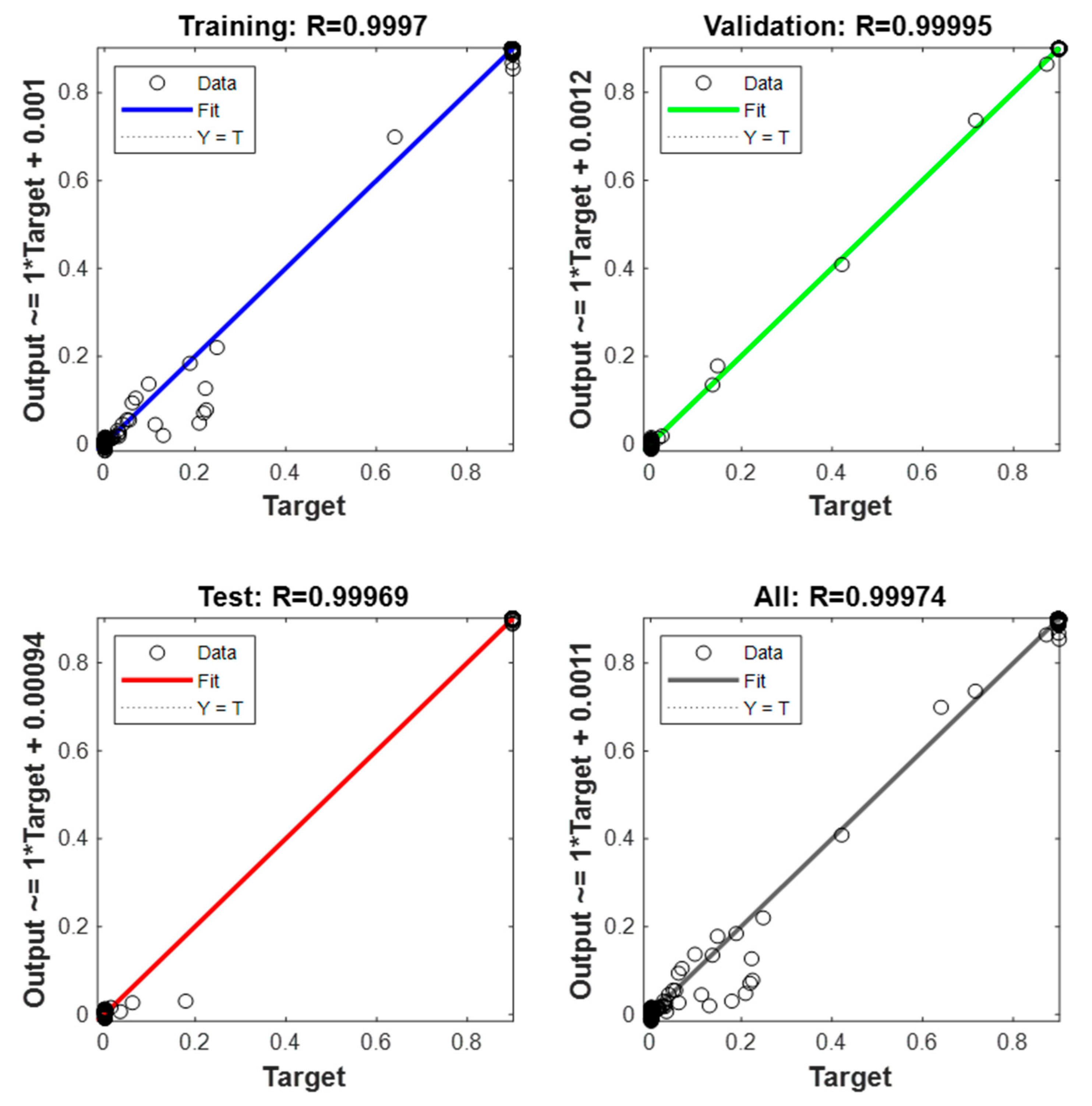 Sensors 23 02231 g011 Sensors 23 02231 g011