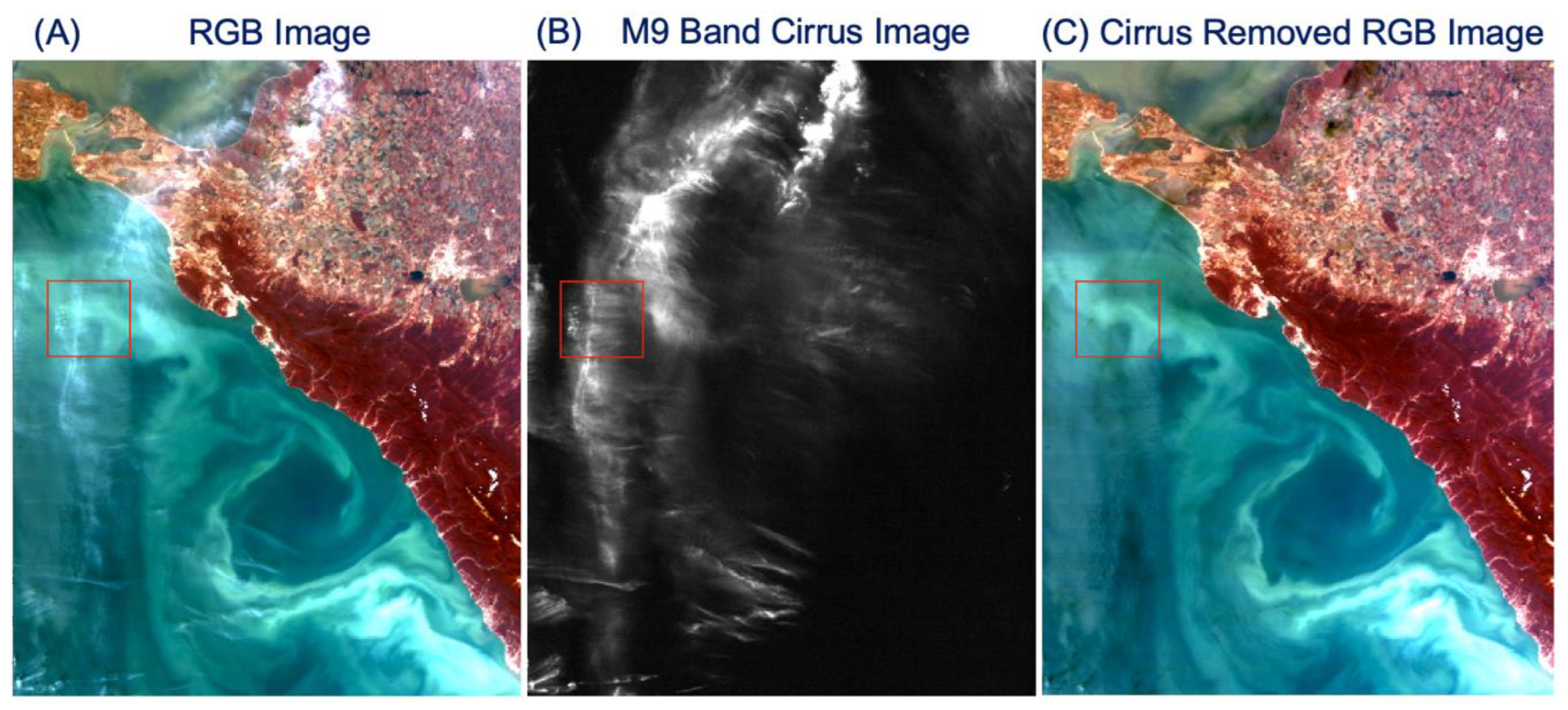 Sensors 23 02234 g009