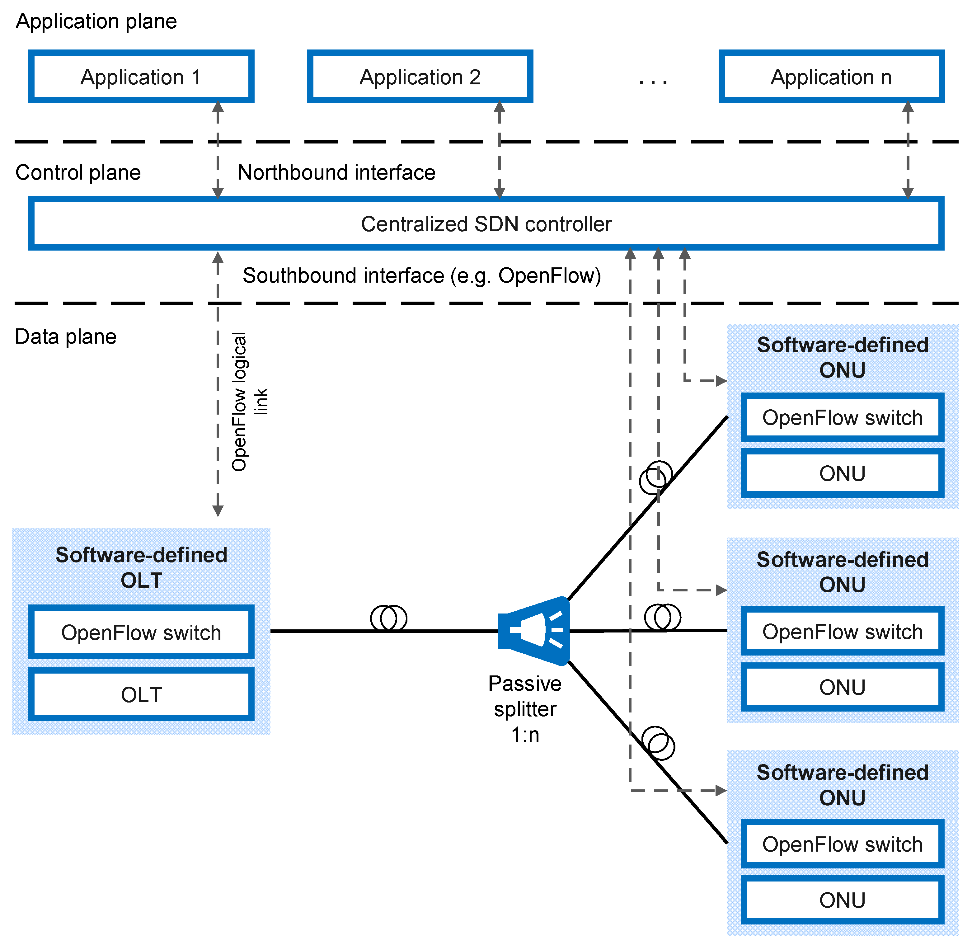 Sensors 23 02239 g011