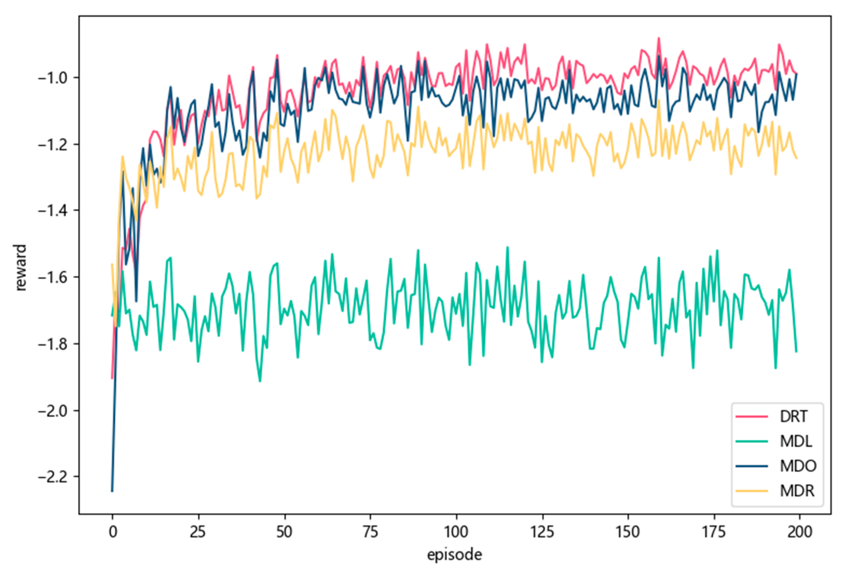Sensors 23 02243 g005