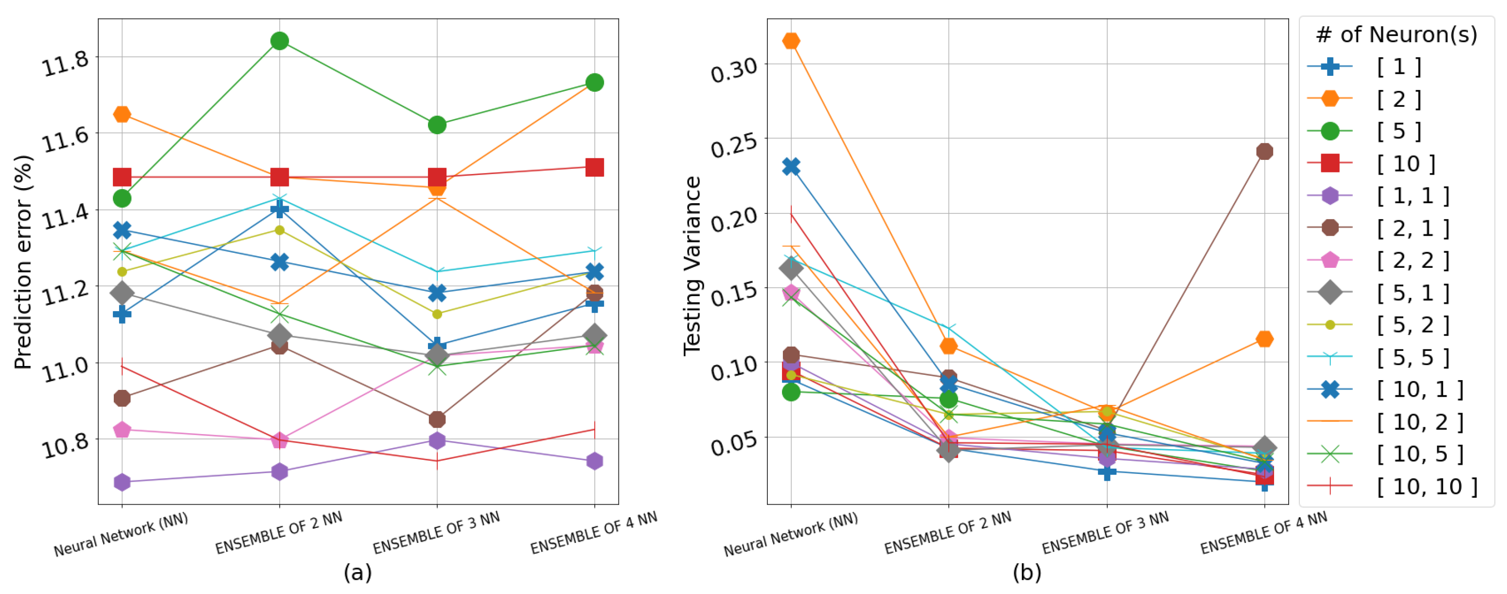 Sensors 23 02247 g005