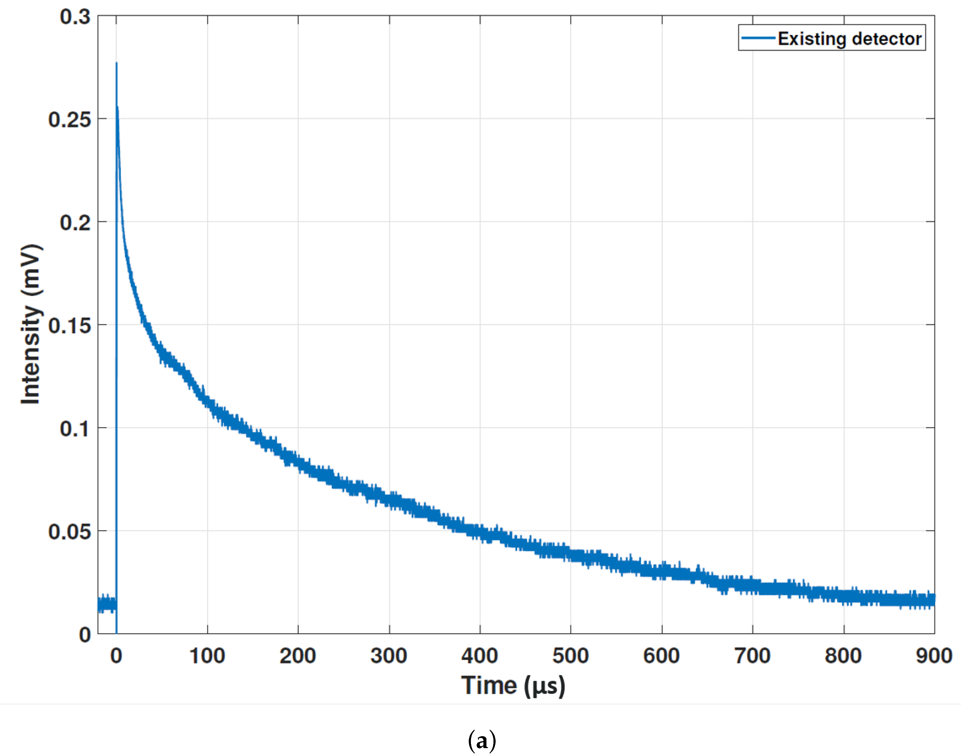 Sensors 23 02248 g014a Sensors 23 02248 g014a