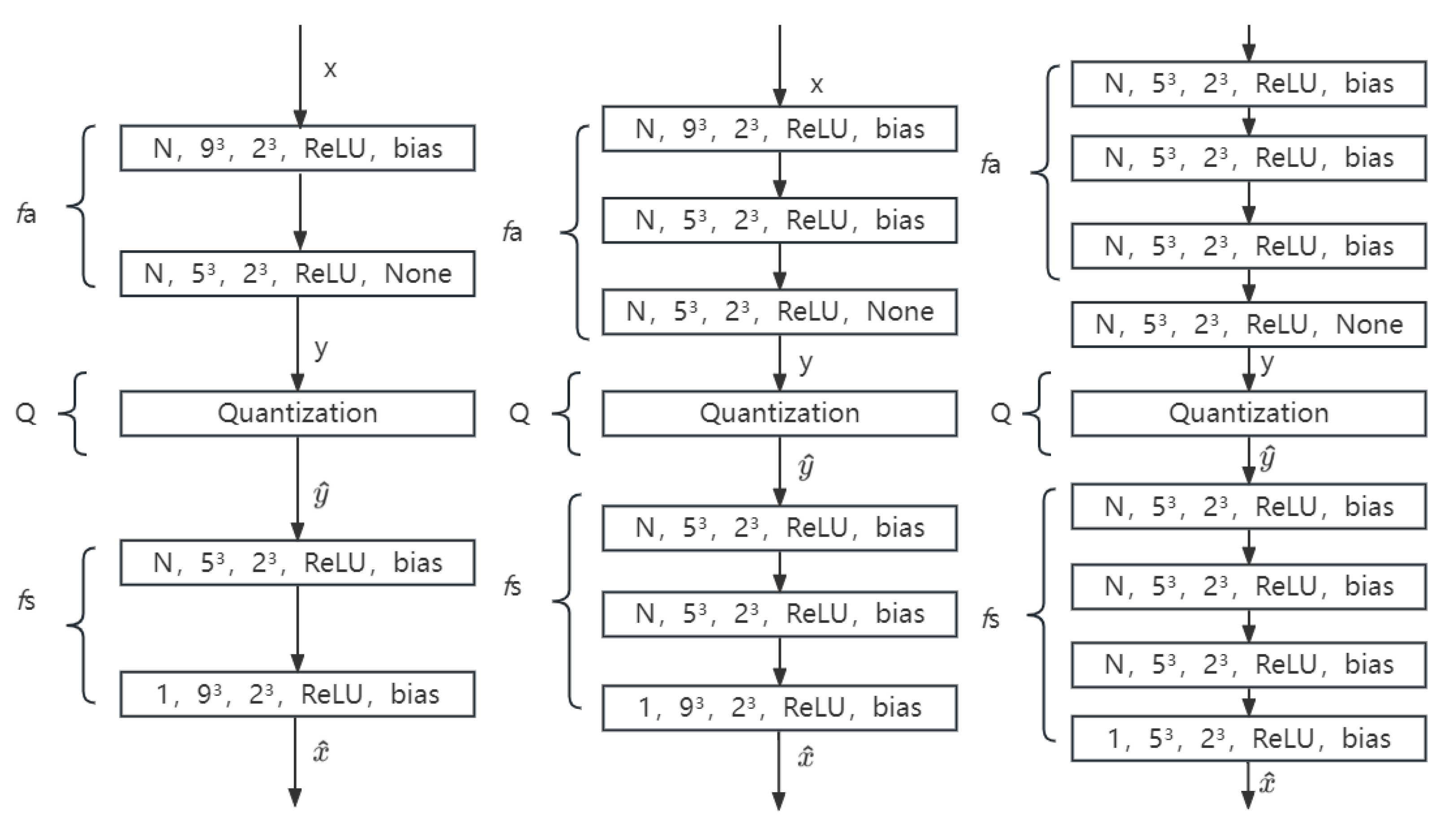 Sensors 23 02250 g002