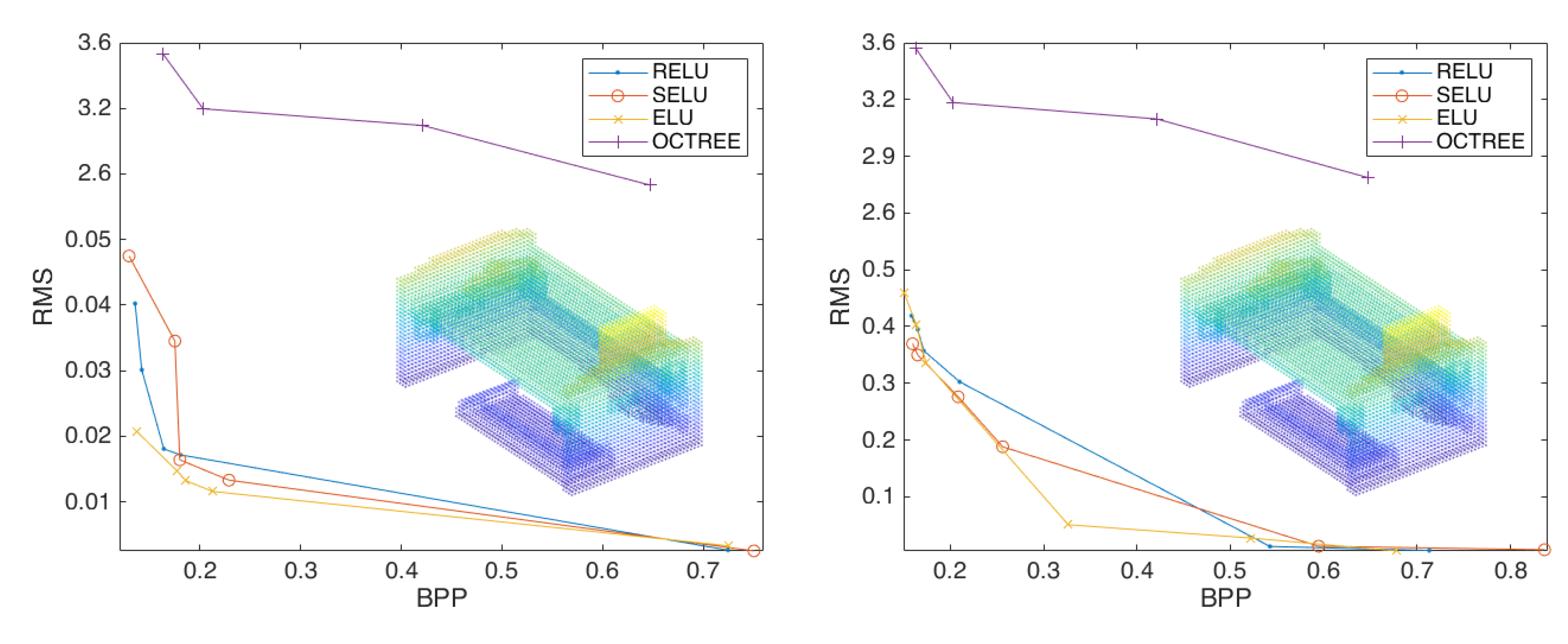 Sensors 23 02250 g004