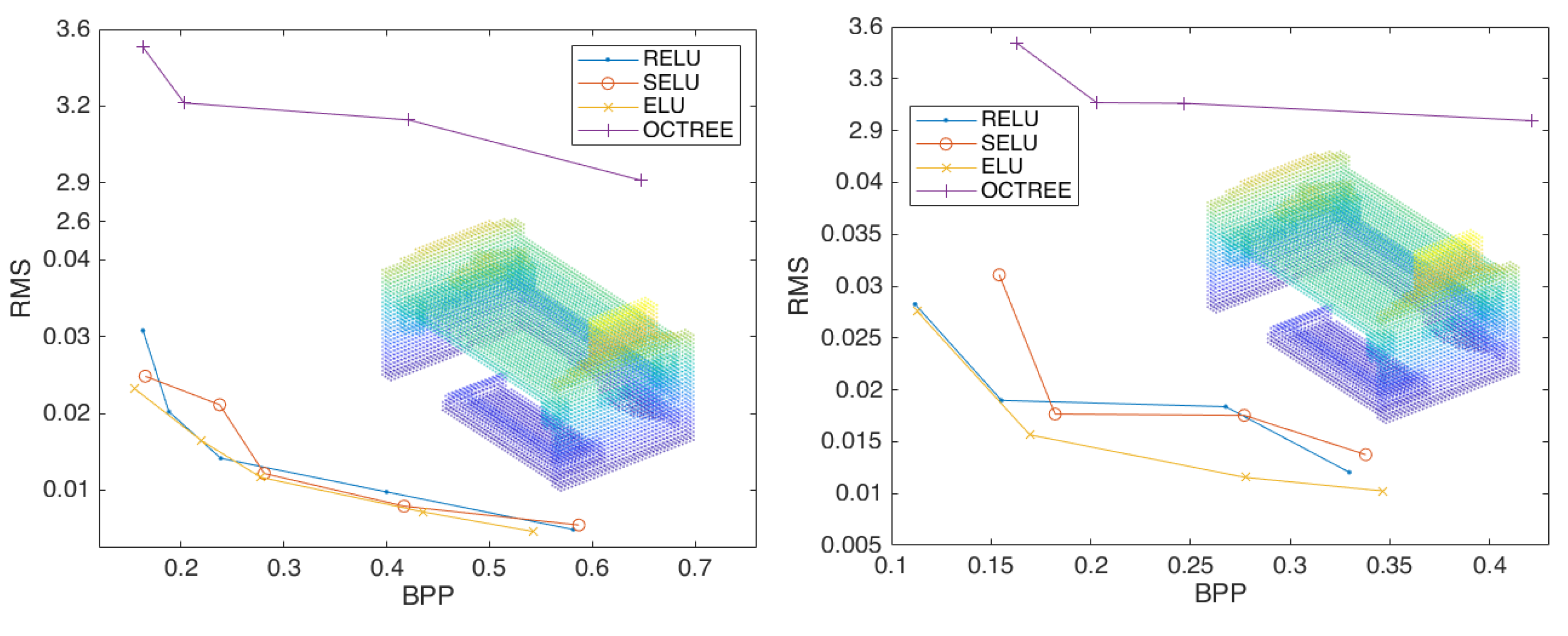 Sensors 23 02250 g006