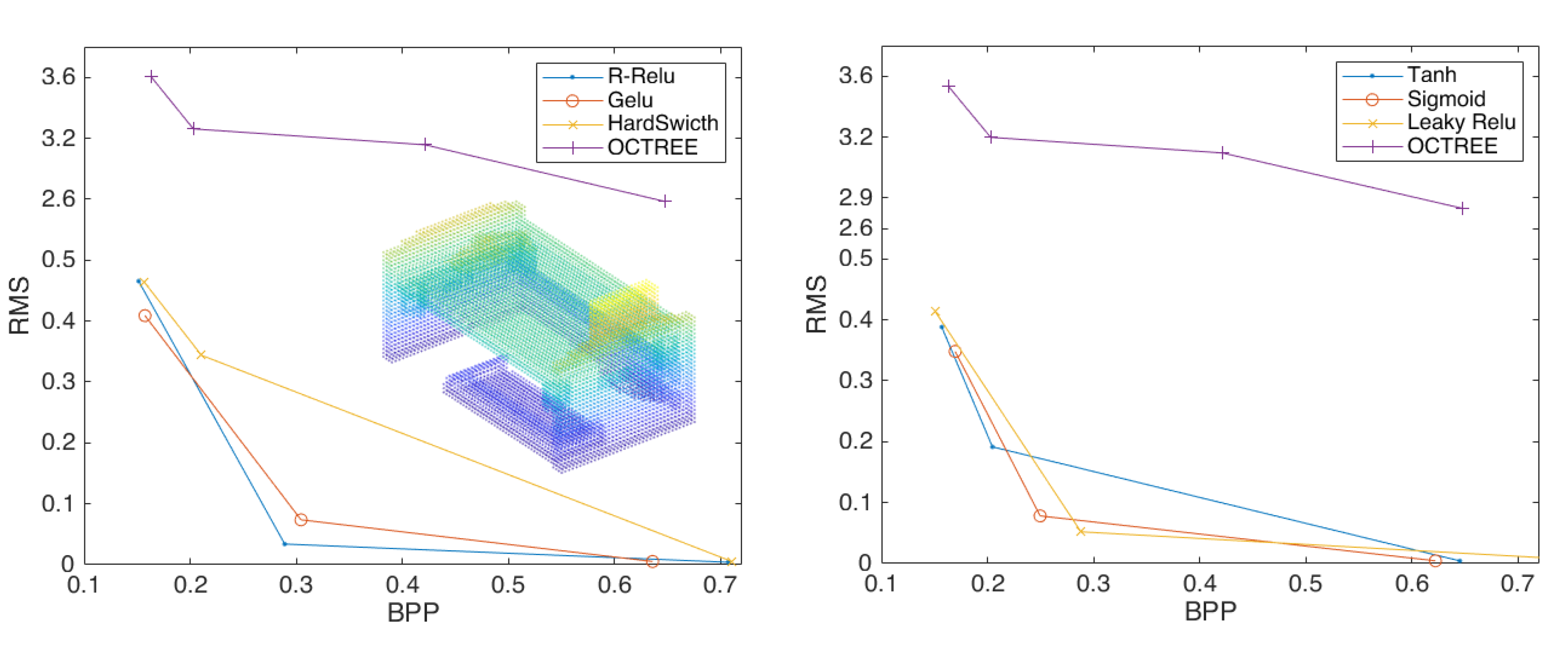 Sensors 23 02250 g008