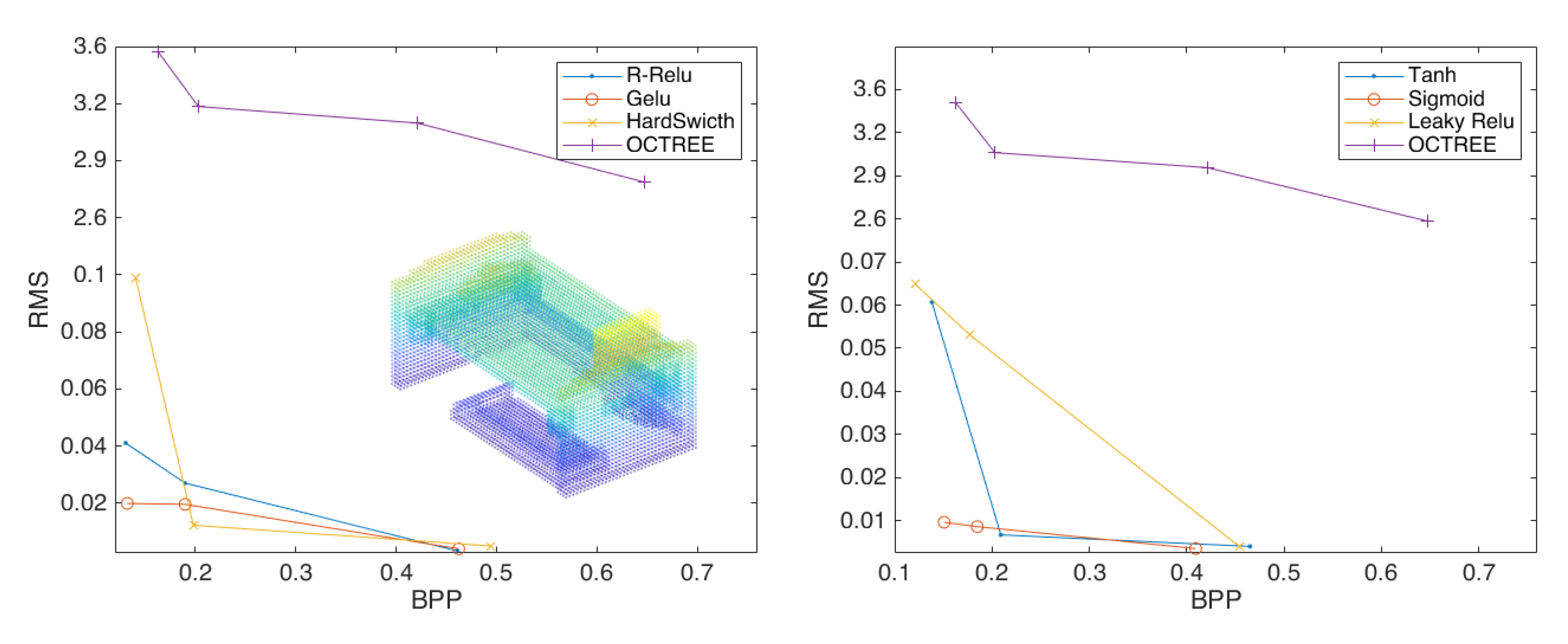 Sensors 23 02250 g009