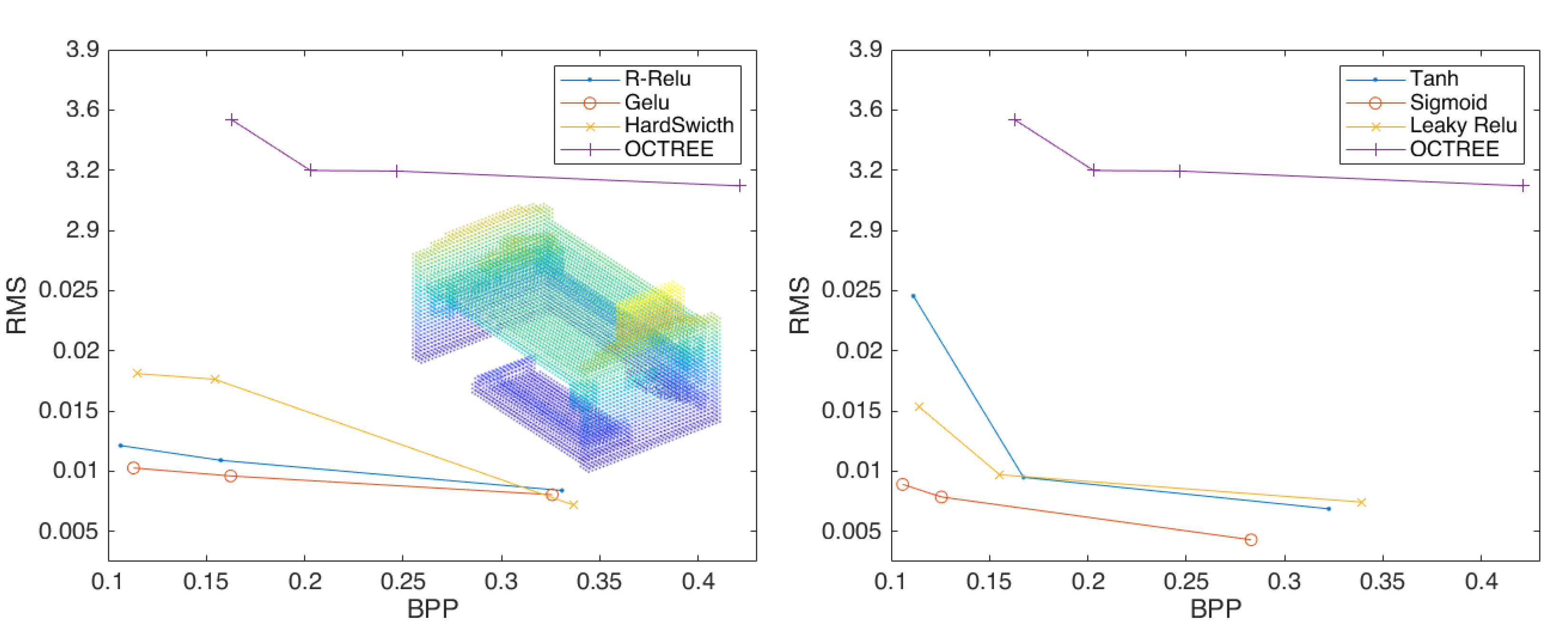 Sensors 23 02250 g010