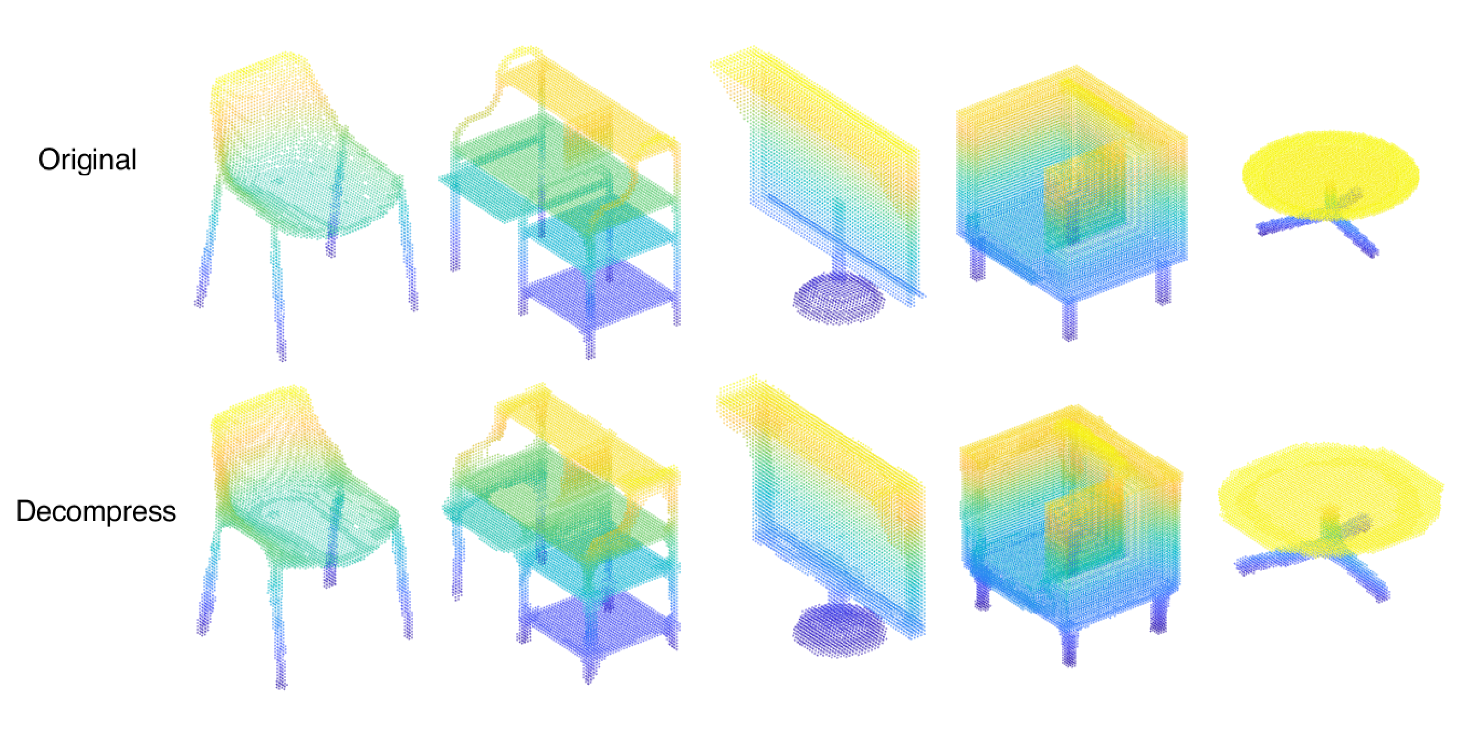 Sensors 23 02250 g012