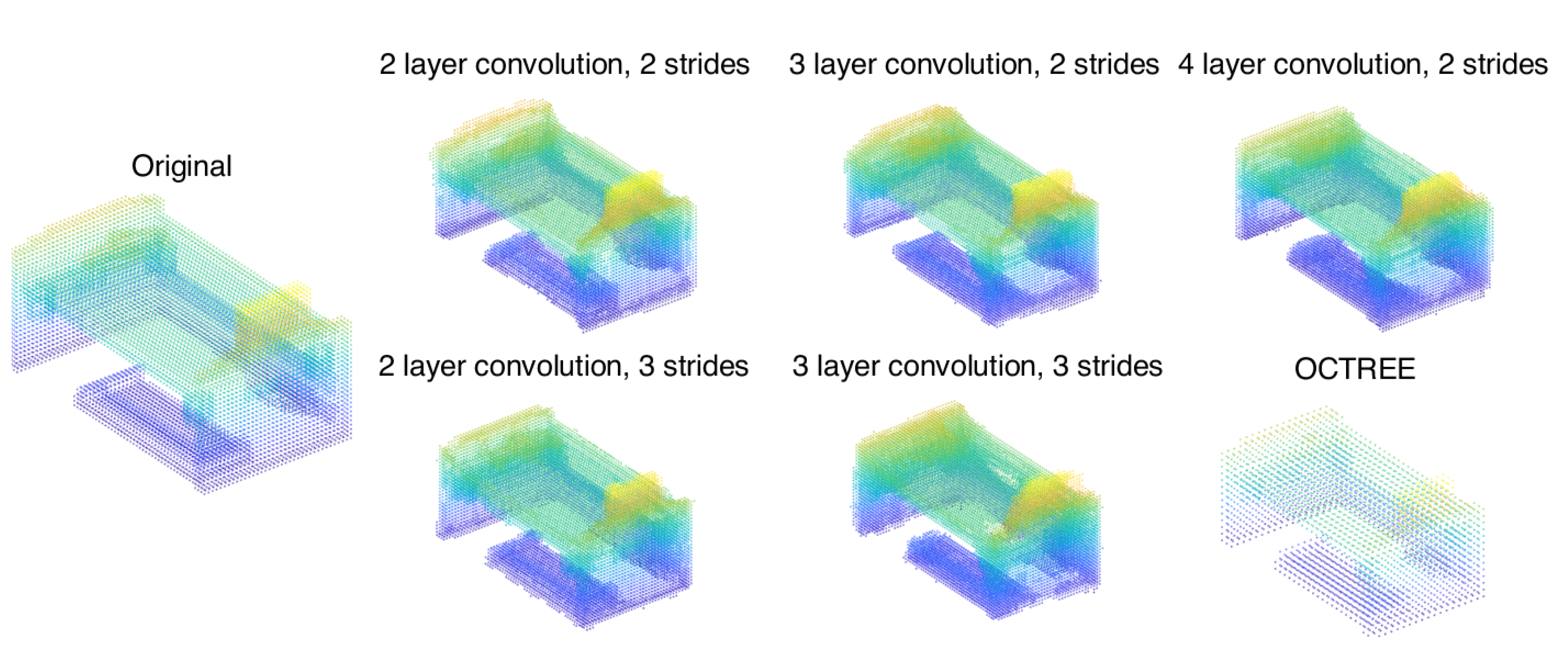 Sensors 23 02250 g0a1