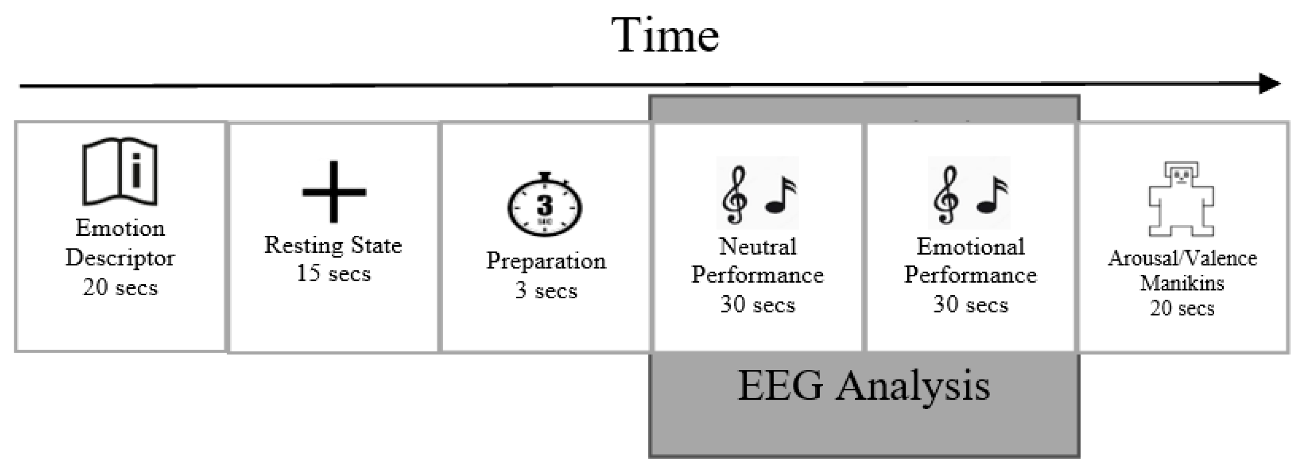 Sensors 23 02252 g002