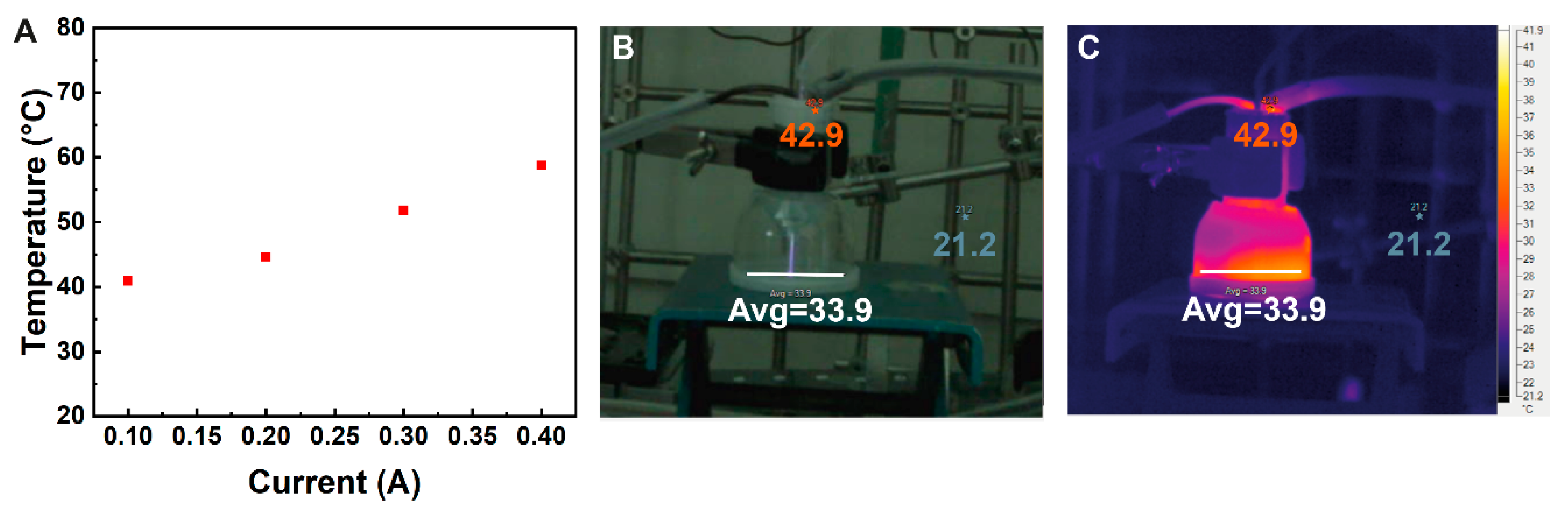 Sensors 23 02253 g002
