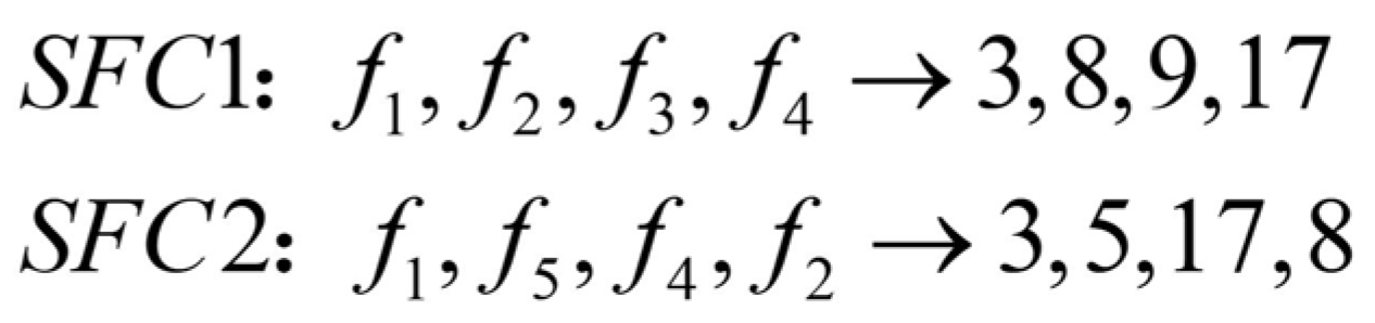 Sensors 23 02259 g002