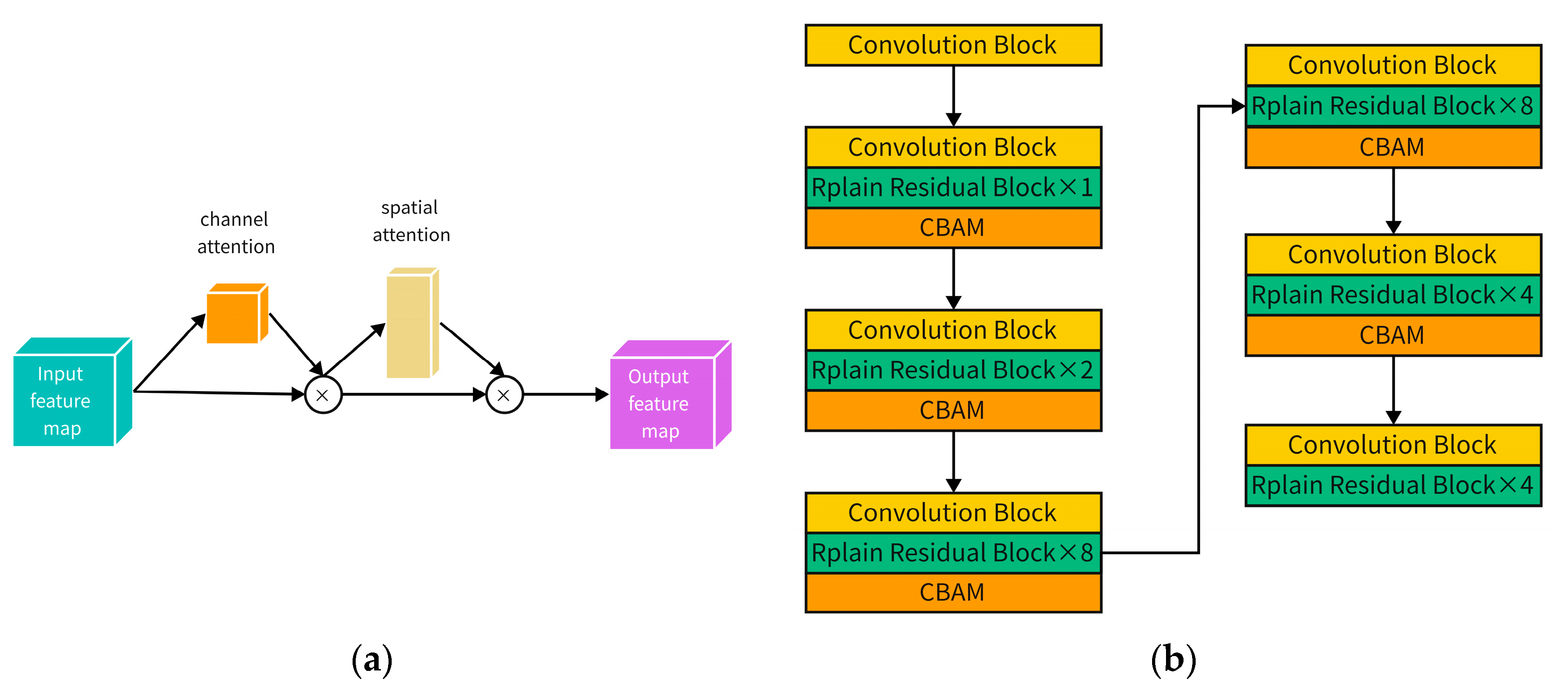 Sensors 23 02262 g002 Sensors 23 02262 g002