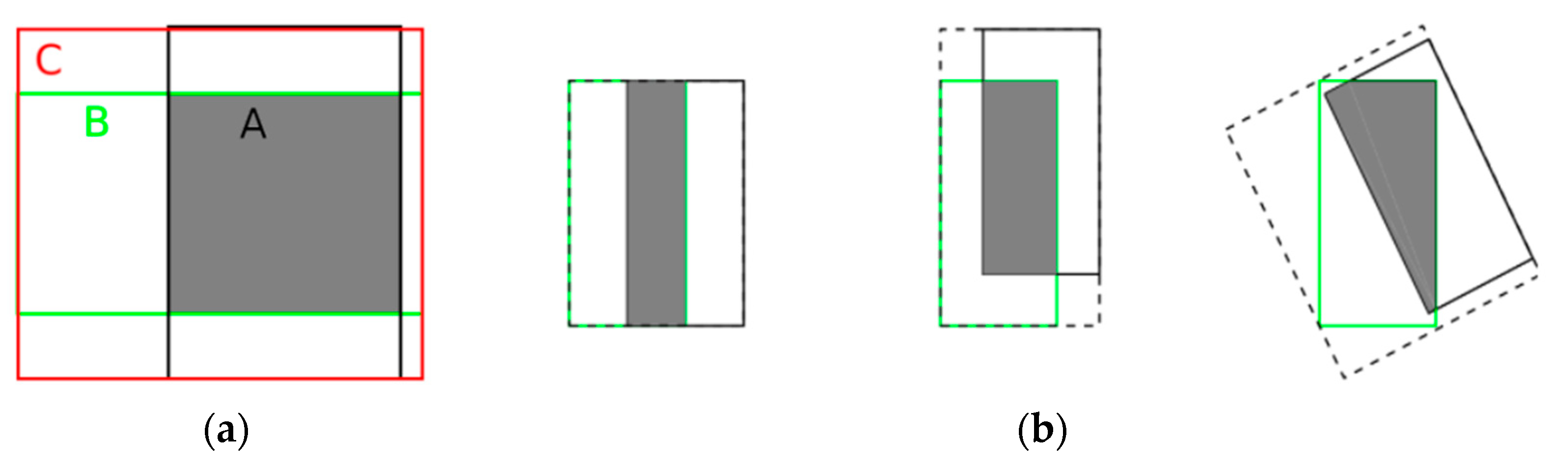 Sensors 23 02262 g003 Sensors 23 02262 g003