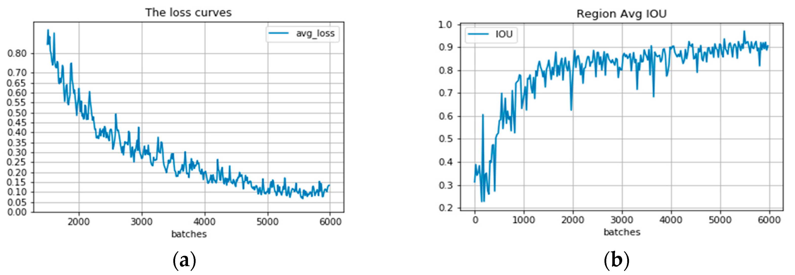 Sensors 23 02262 g004 Sensors 23 02262 g004