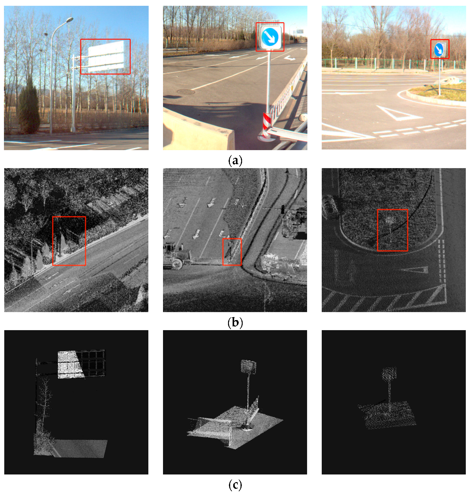 Sensors 23 02262 g011 Sensors 23 02262 g011