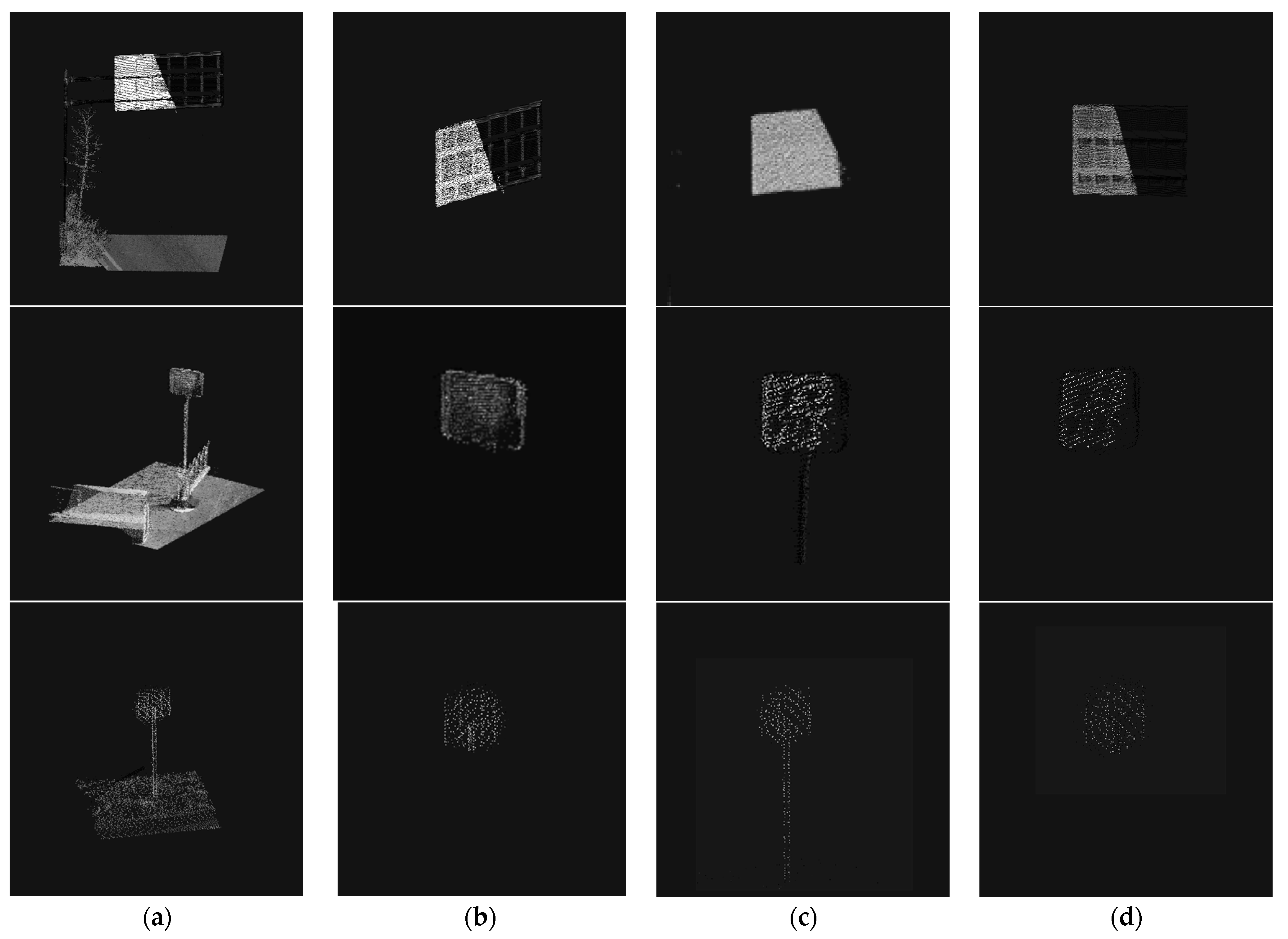 Sensors 23 02262 g017 Sensors 23 02262 g017