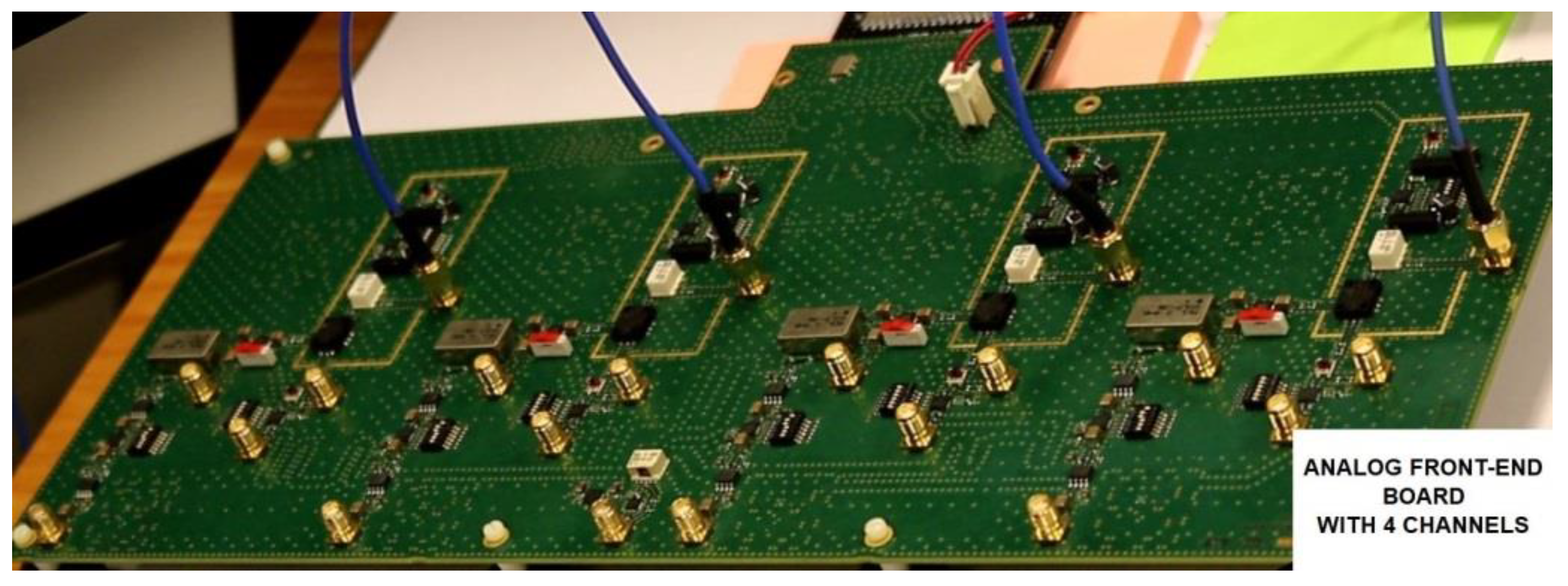 Sensors 23 02263 g008