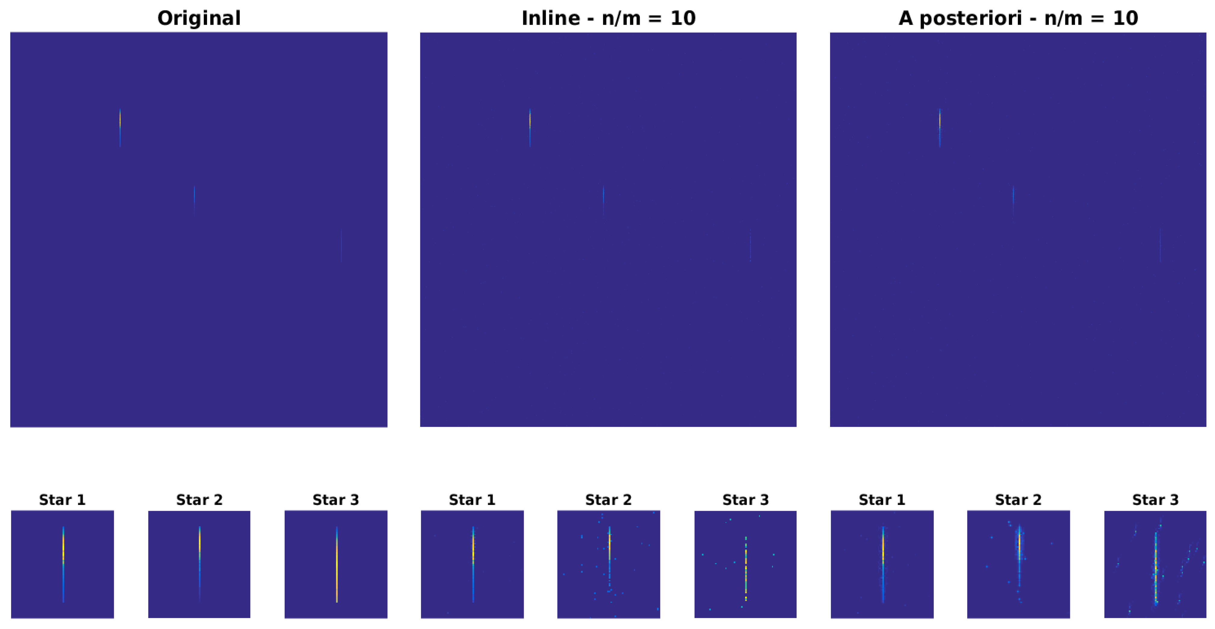 Sensors 23 02269 g010
