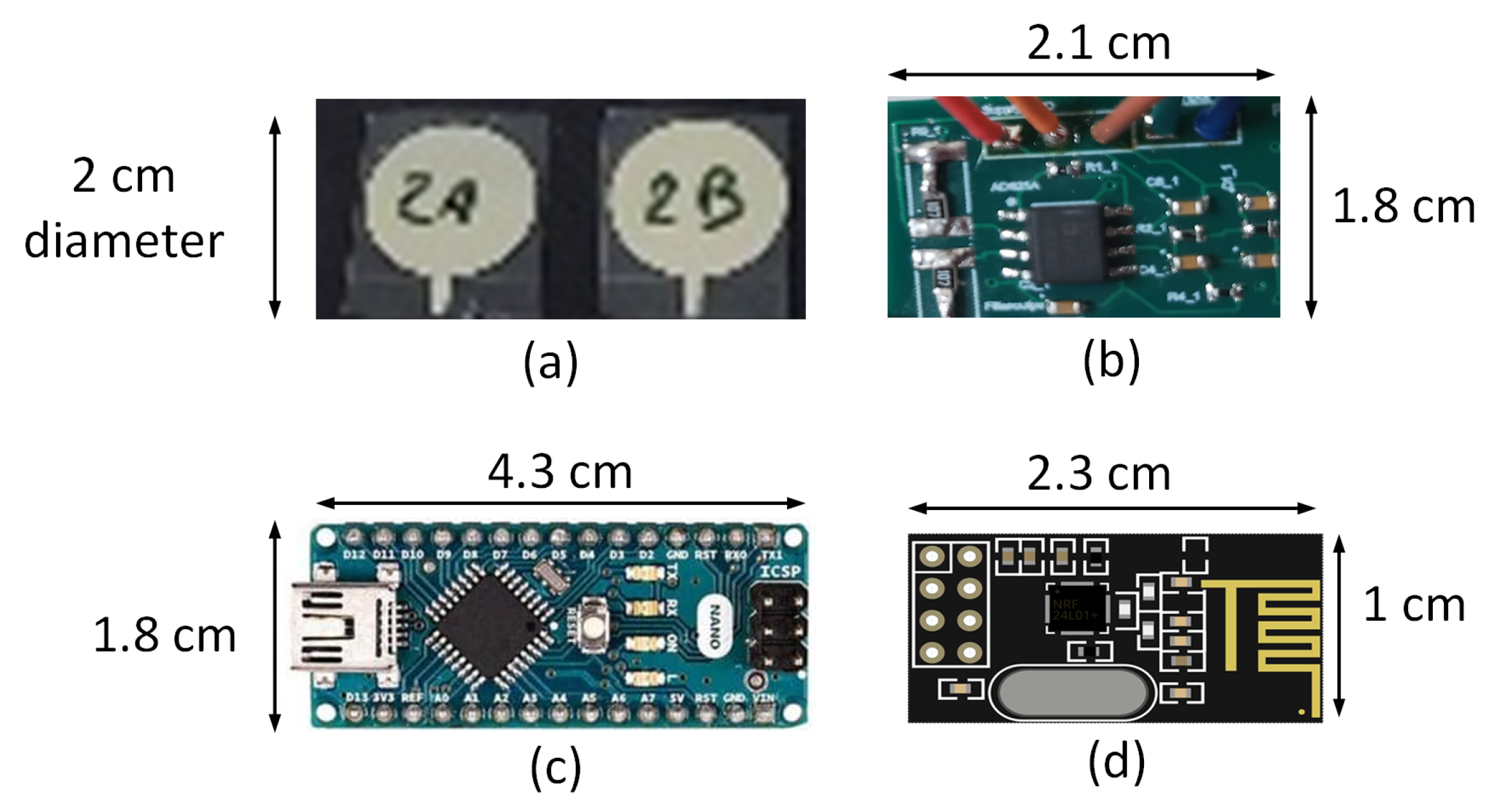 Sensors 23 02270 g002 550