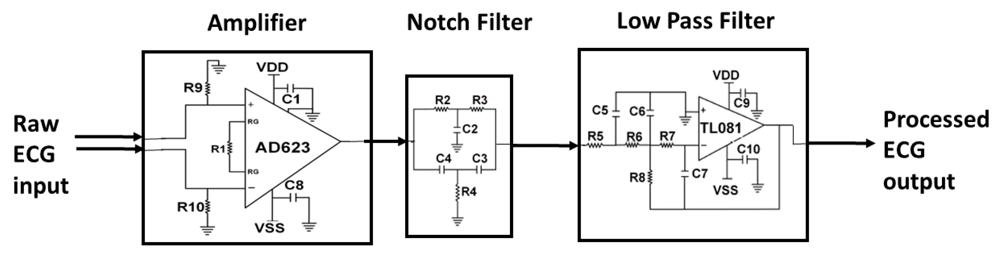 Sensors 23 02270 g003 550